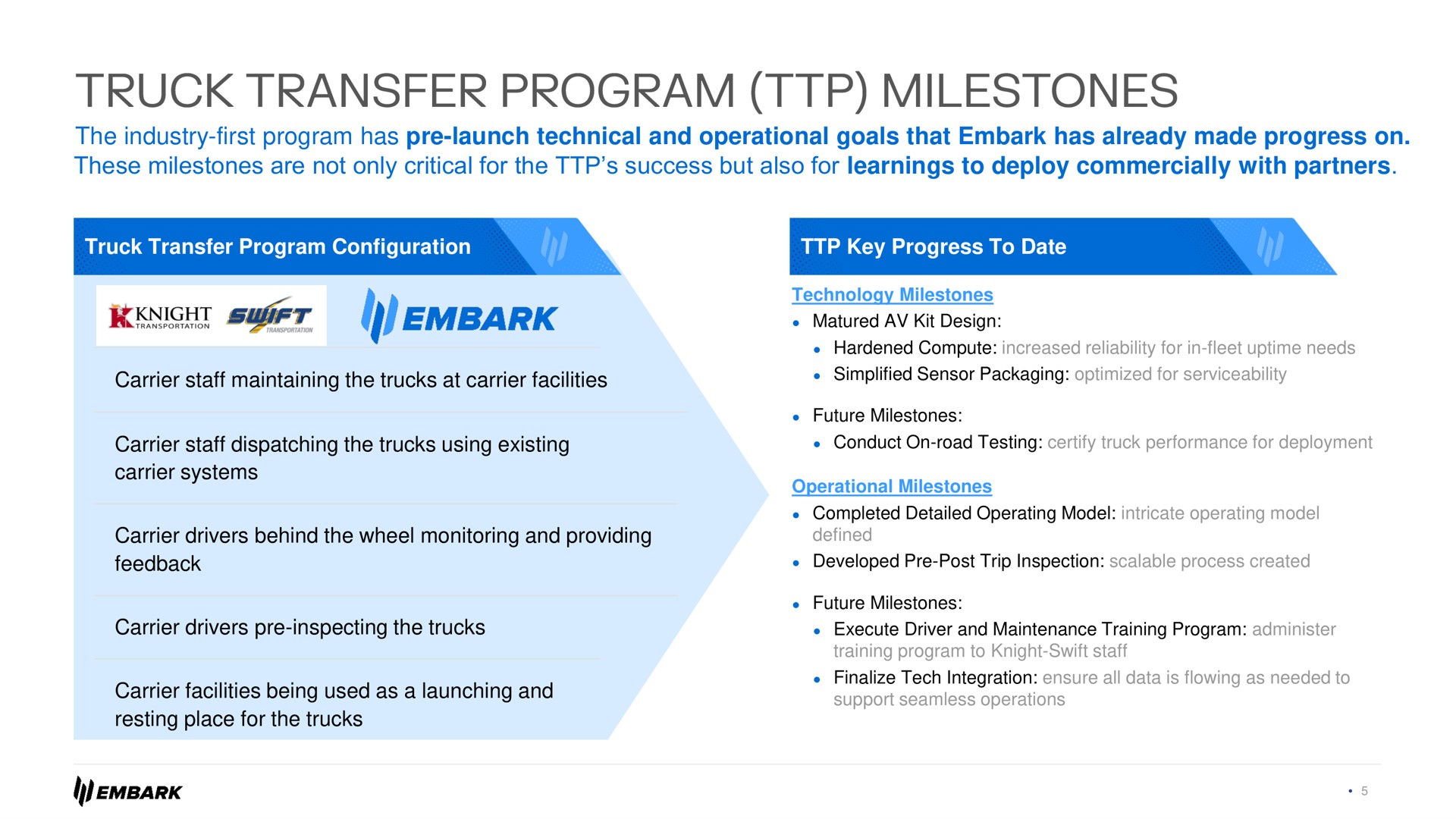 truck transfer program milestones | Embark