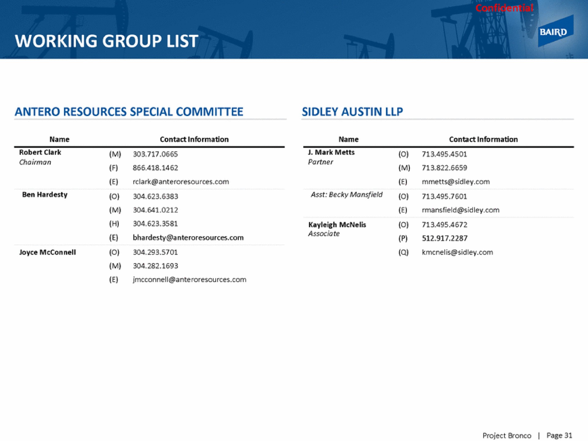 working group list | Baird