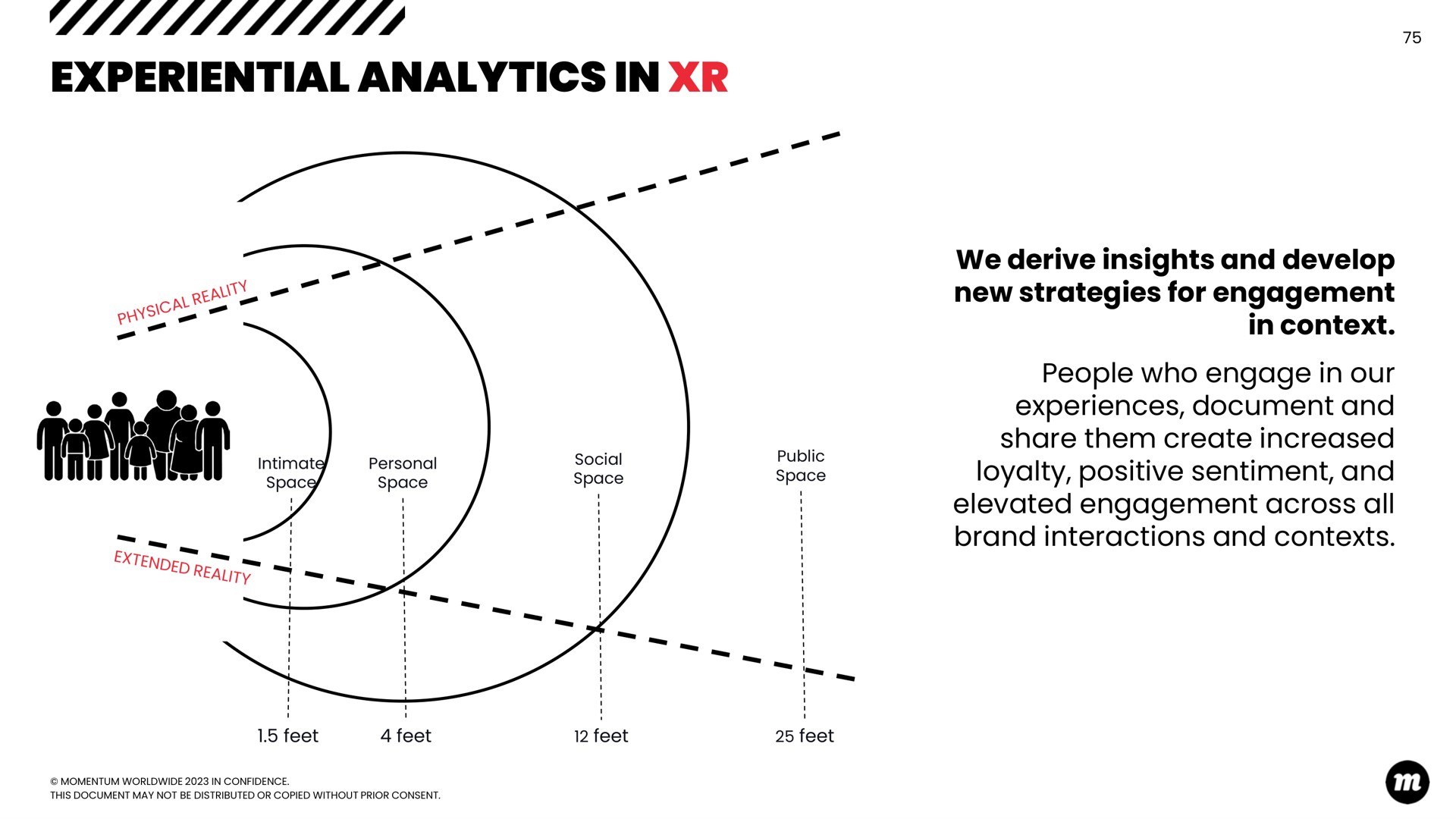 experiential analytics in | D-Wave