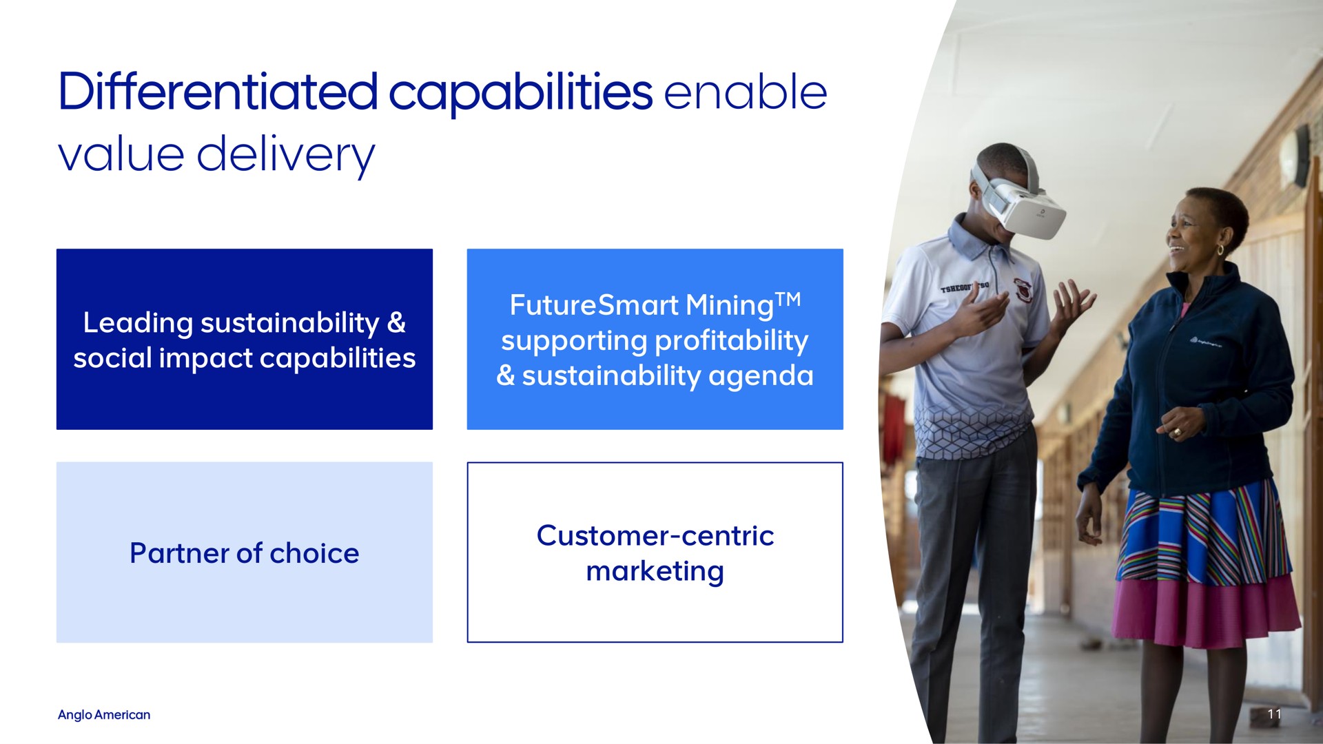 differentiated capabilities enable value delivery | AngloAmerican