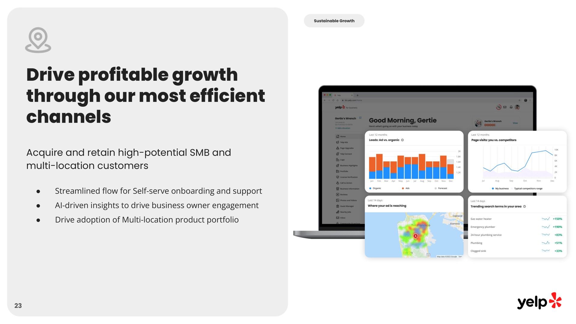 drive profitable growth through our most efficient channels acquire and retain high potential and location customers | Yelp