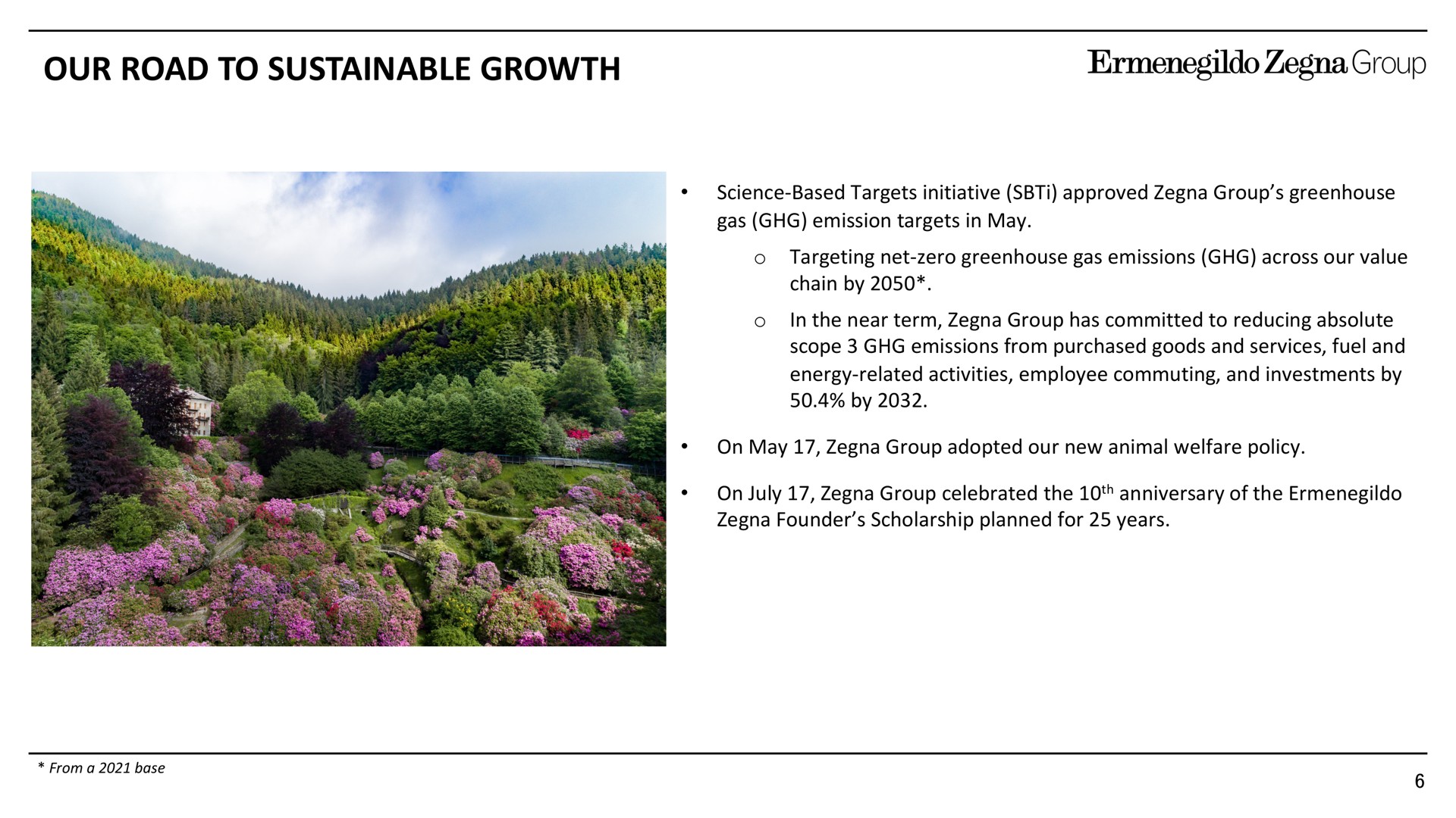 our road to sustainable growth group | Zegna
