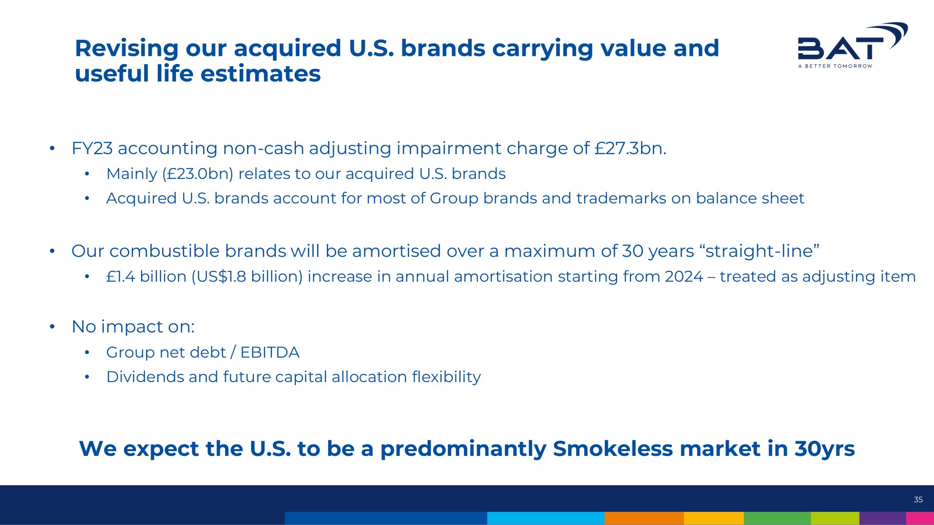 revising our acquired brands carrying value and useful life estimates at we expect the to be a predominantly smokeless market in yrs | BAT