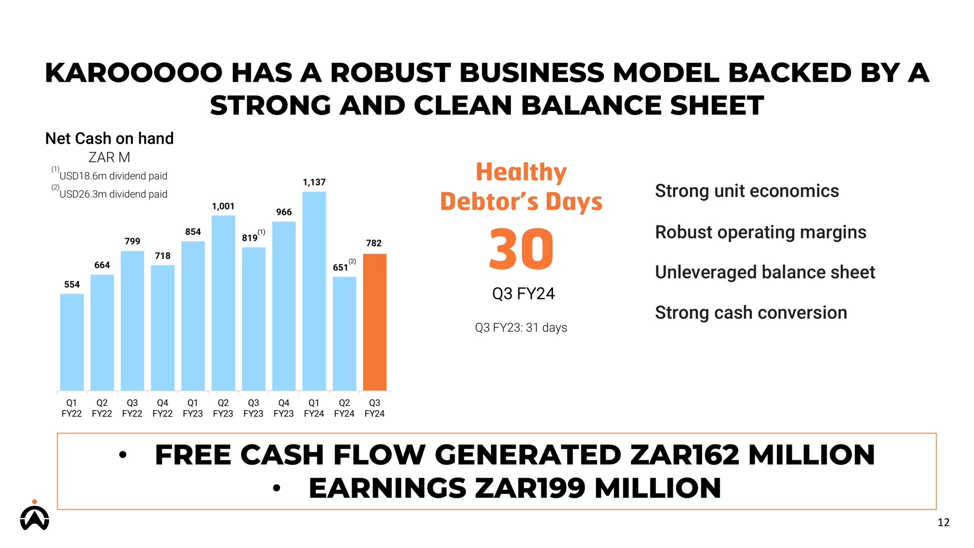 has a robust business model backed by a strong and clean balance sheet free cash flow generated zar million earnings zar million | Karooooo