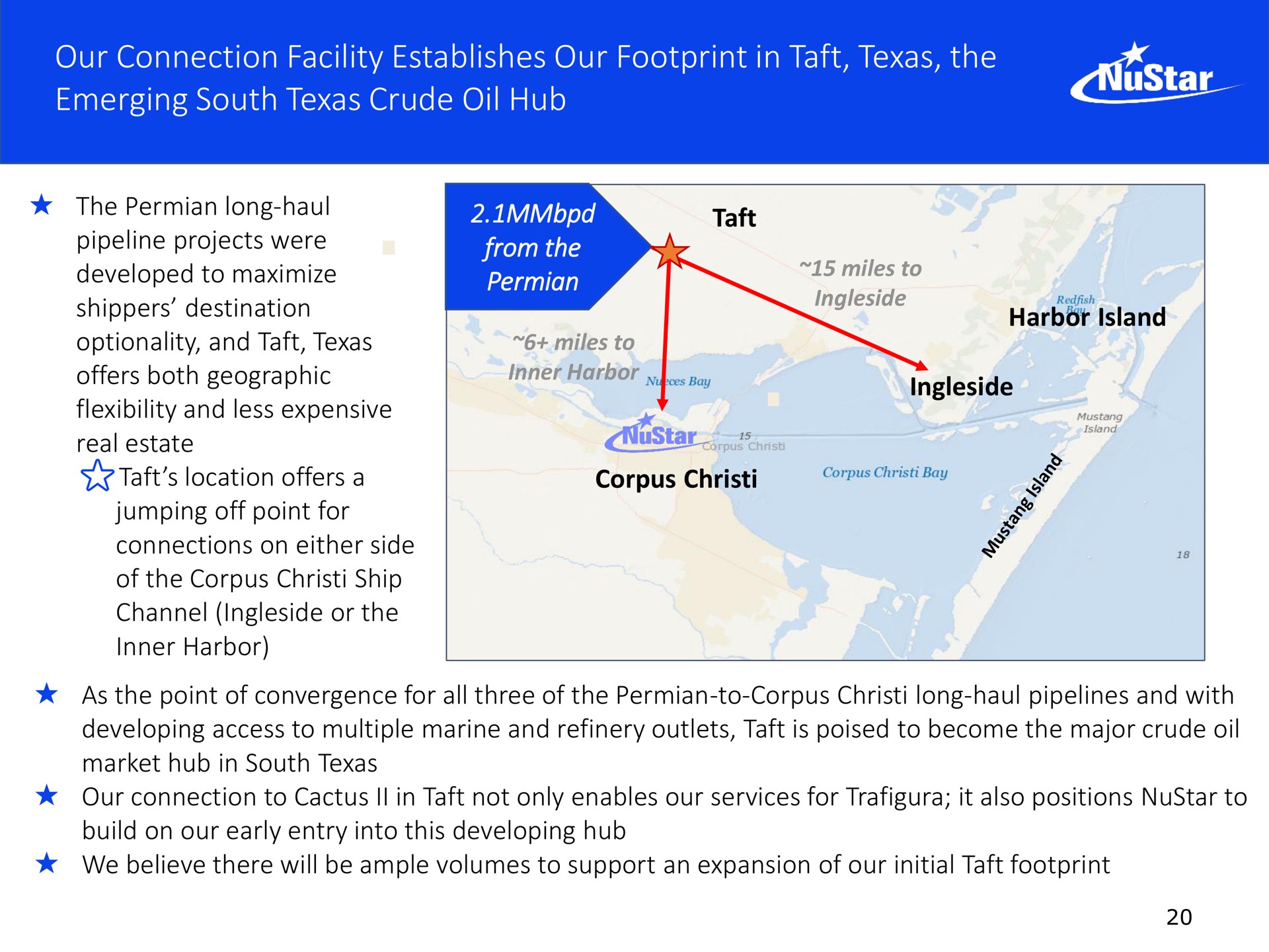 our connection facility establishes our footprint in taft the emerging south crude oil hub developed to maximize shippers destination miles to island | NuStar Energy