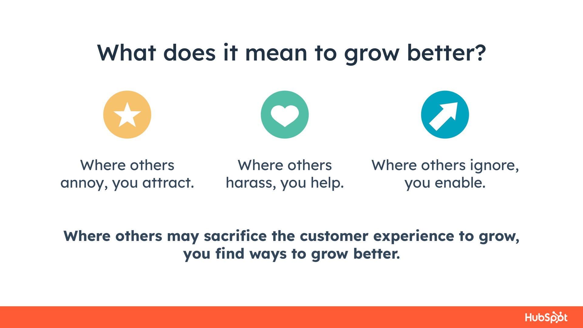 what does it mean to grow better where annoy you attract where harass you help where ignore you enable where may sacrifice the customer experience you find ways a els | Hubspot