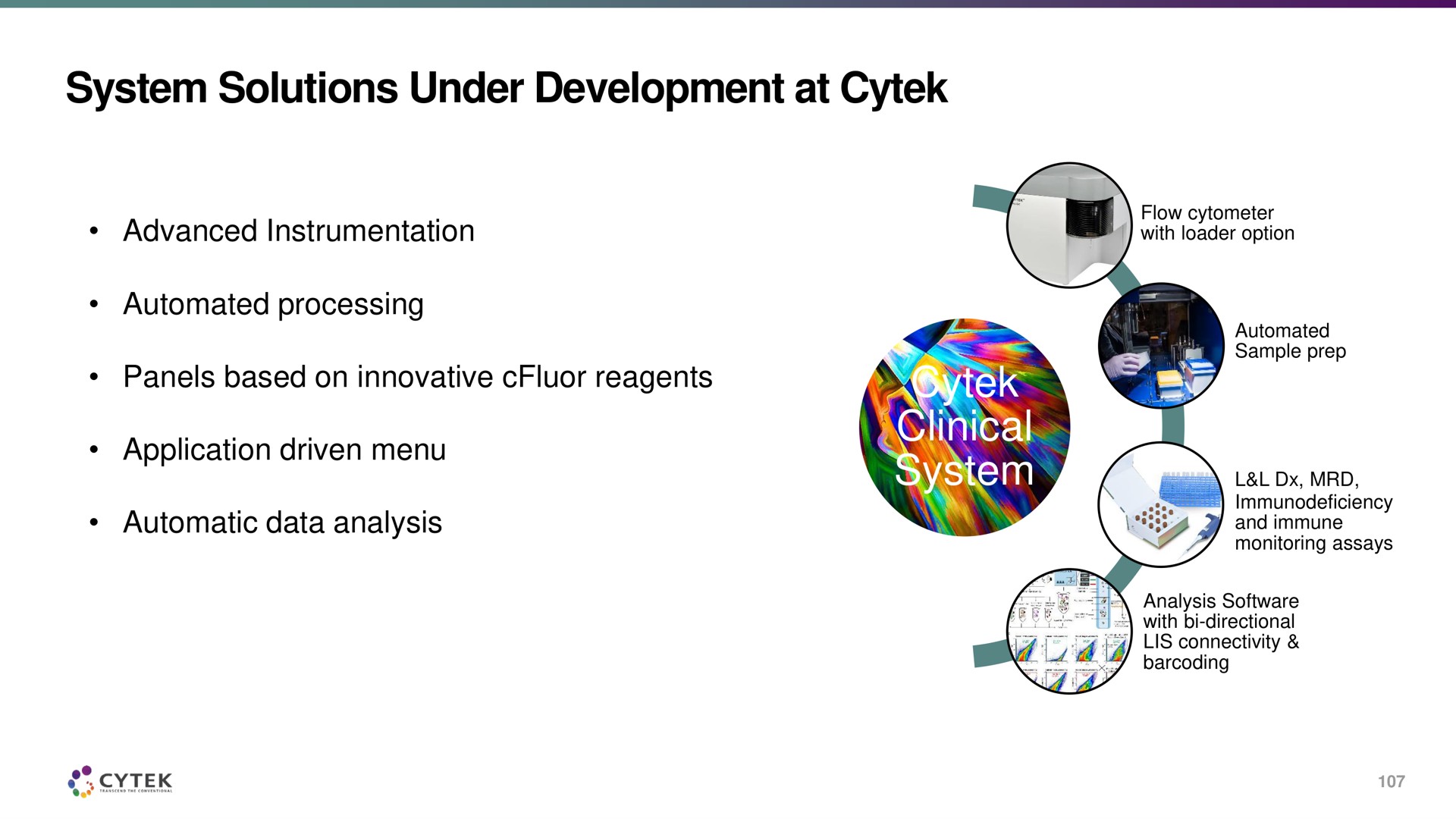 system solutions under development at clinical system | Cytek