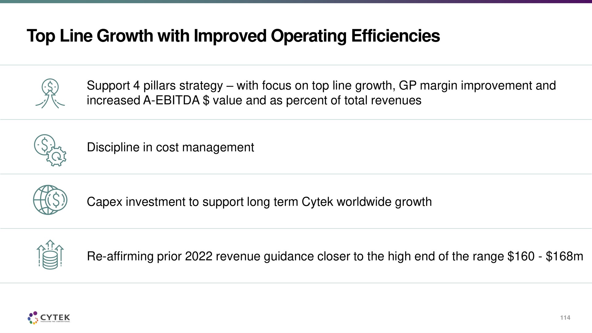 top line growth with improved operating efficiencies | Cytek