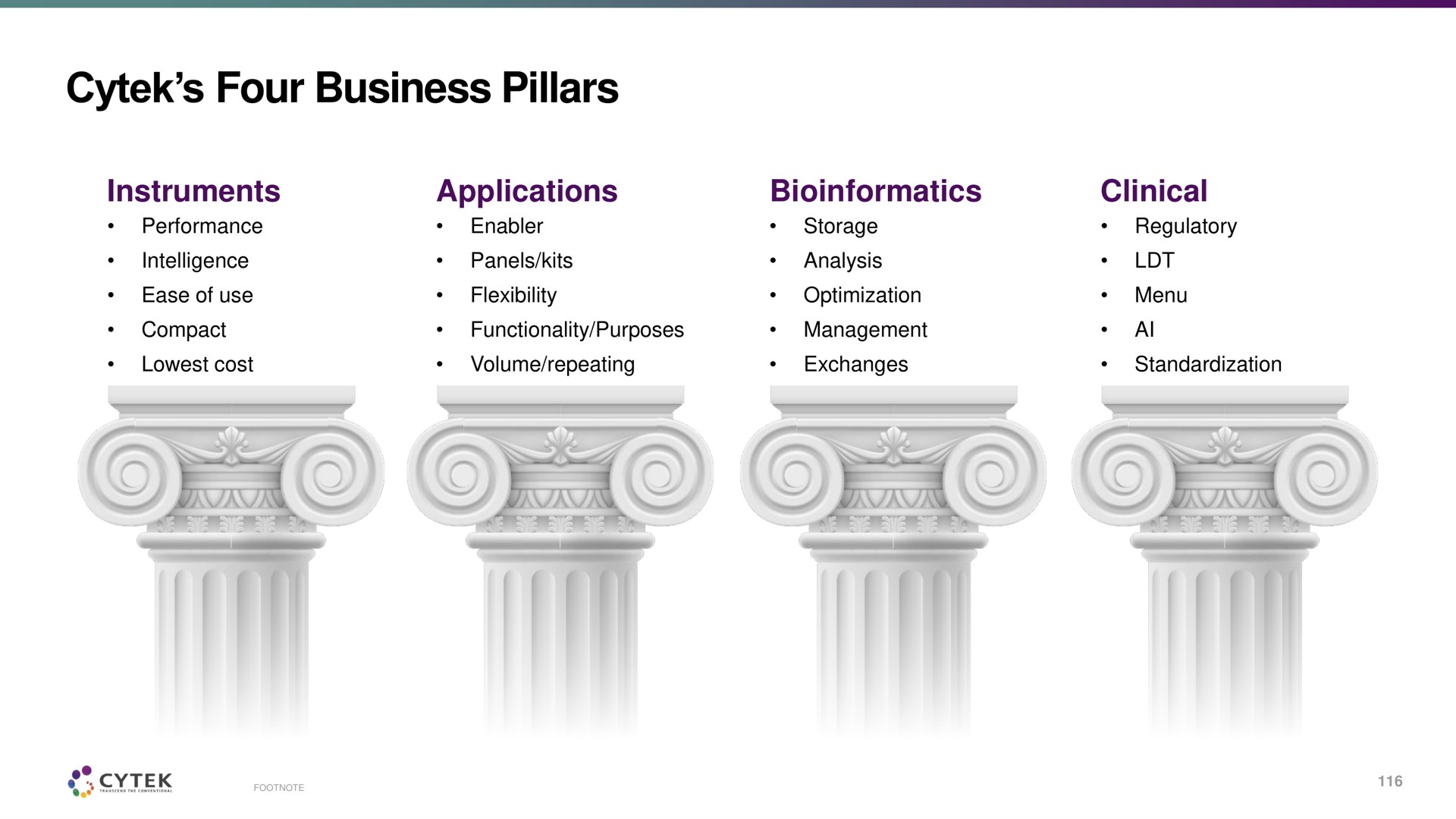 four business pillars | Cytek