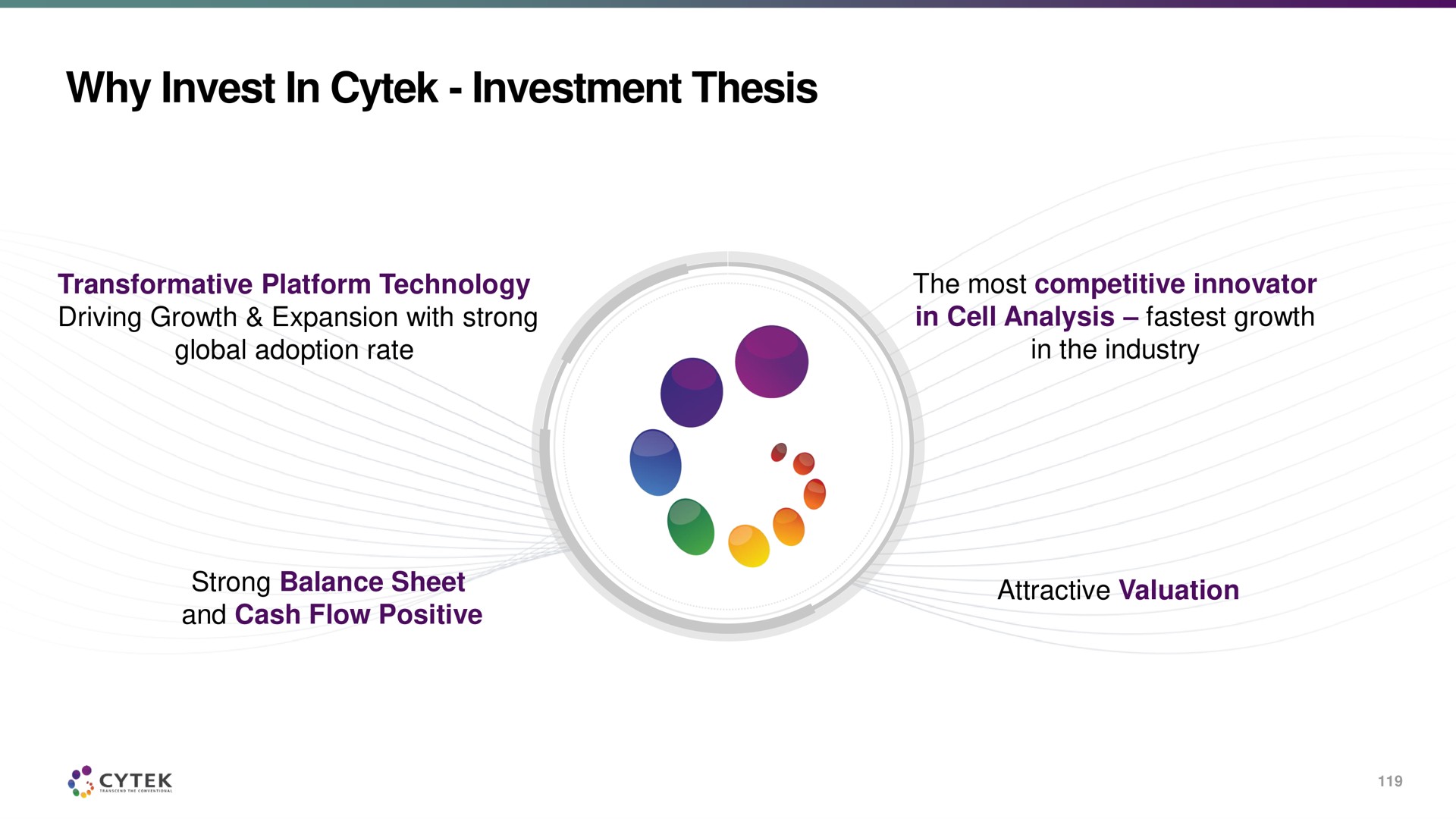 why invest in investment thesis | Cytek