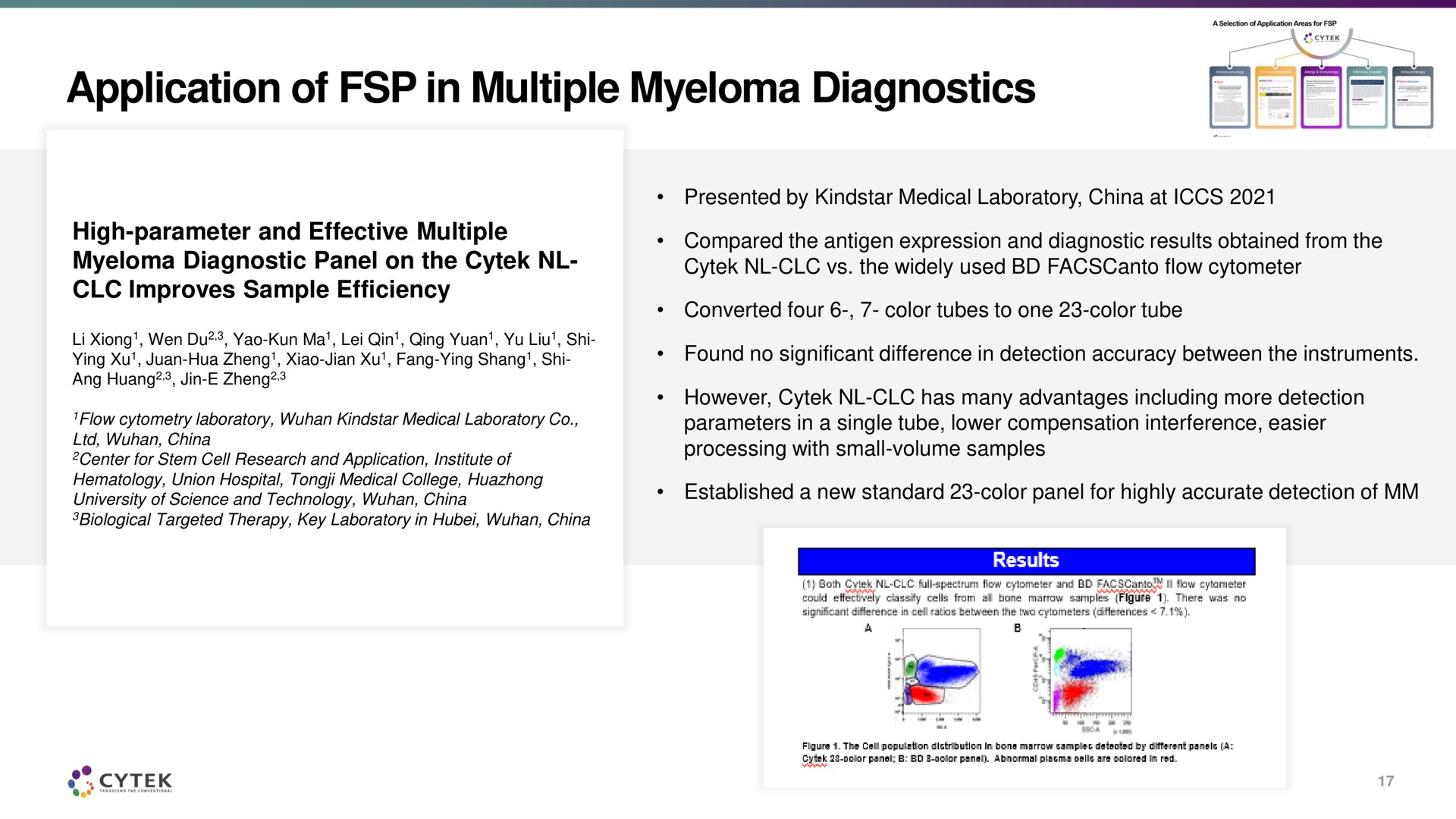 application of in multiple myeloma diagnostics a | Cytek