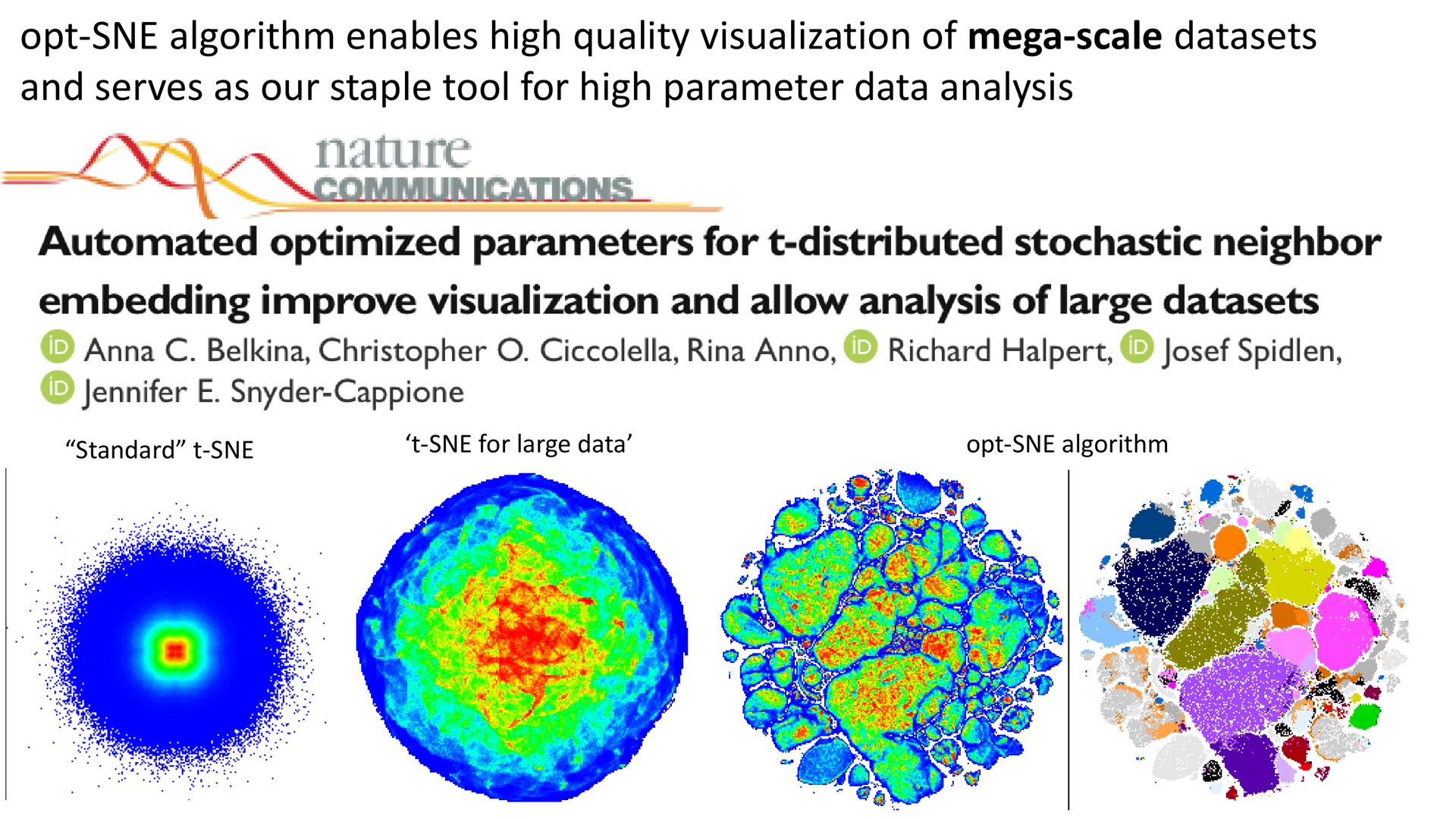 opt algorithm enables high quality visualization of scale and serves as our staple tool for high parameter data analysis so nature optimized parameters distributed stochastic neighbor embedding improve allow large | Cytek