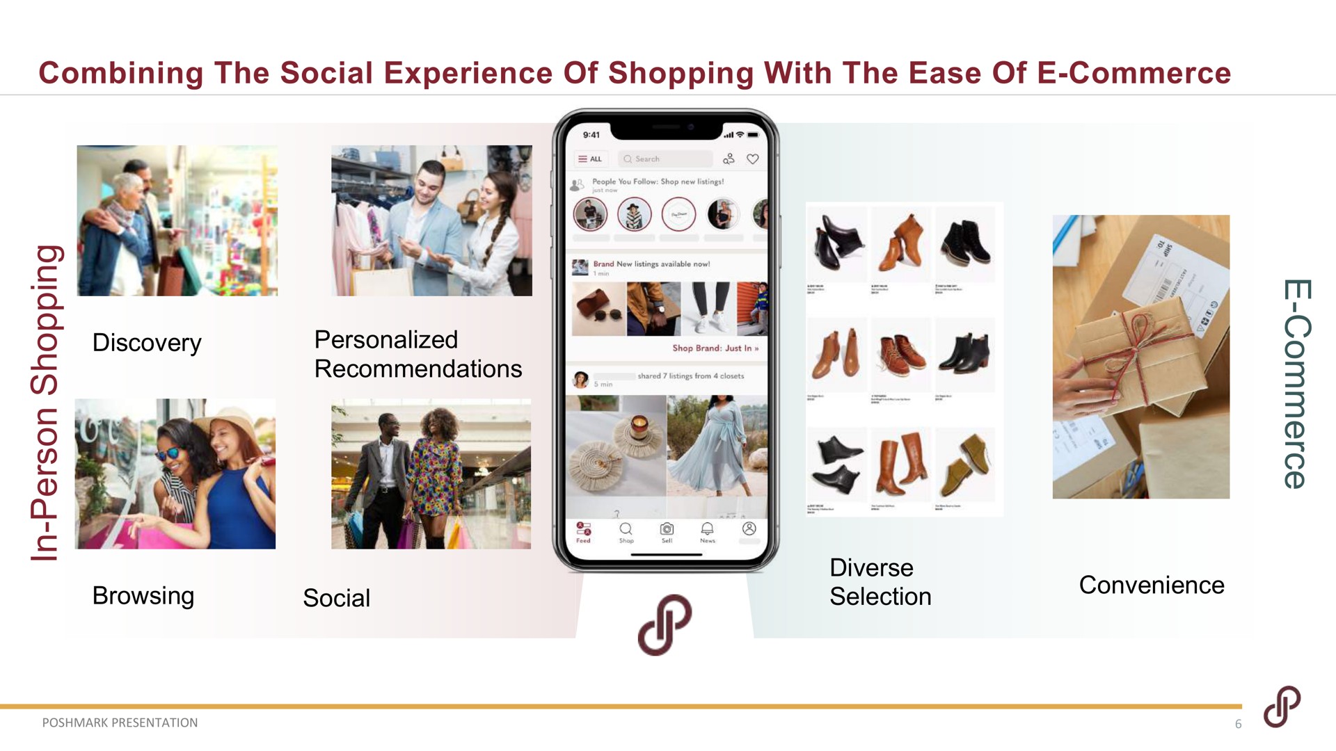 combining the social experience of shopping with the ease of commerce personalized recommendations i a a browsing social selection a | Poshmark
