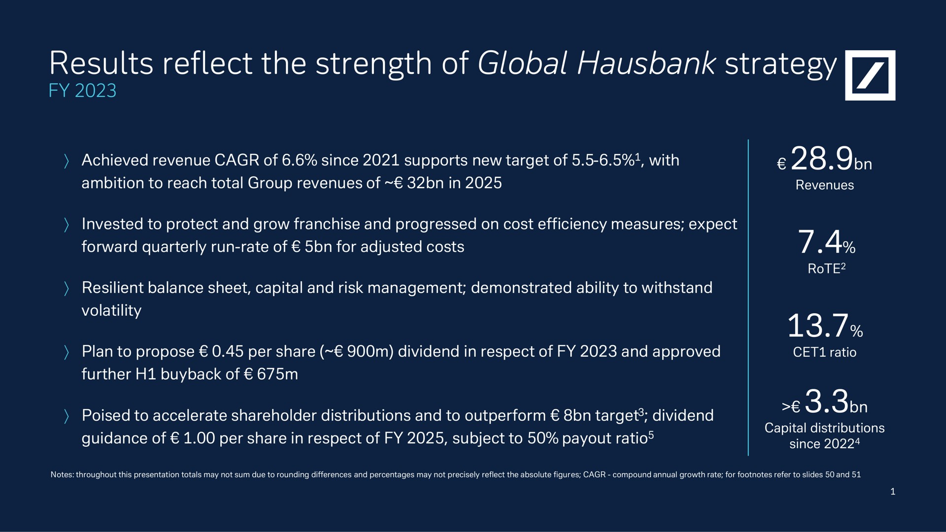 results reflect the strength of global strategy cee | Deutsche Bank
