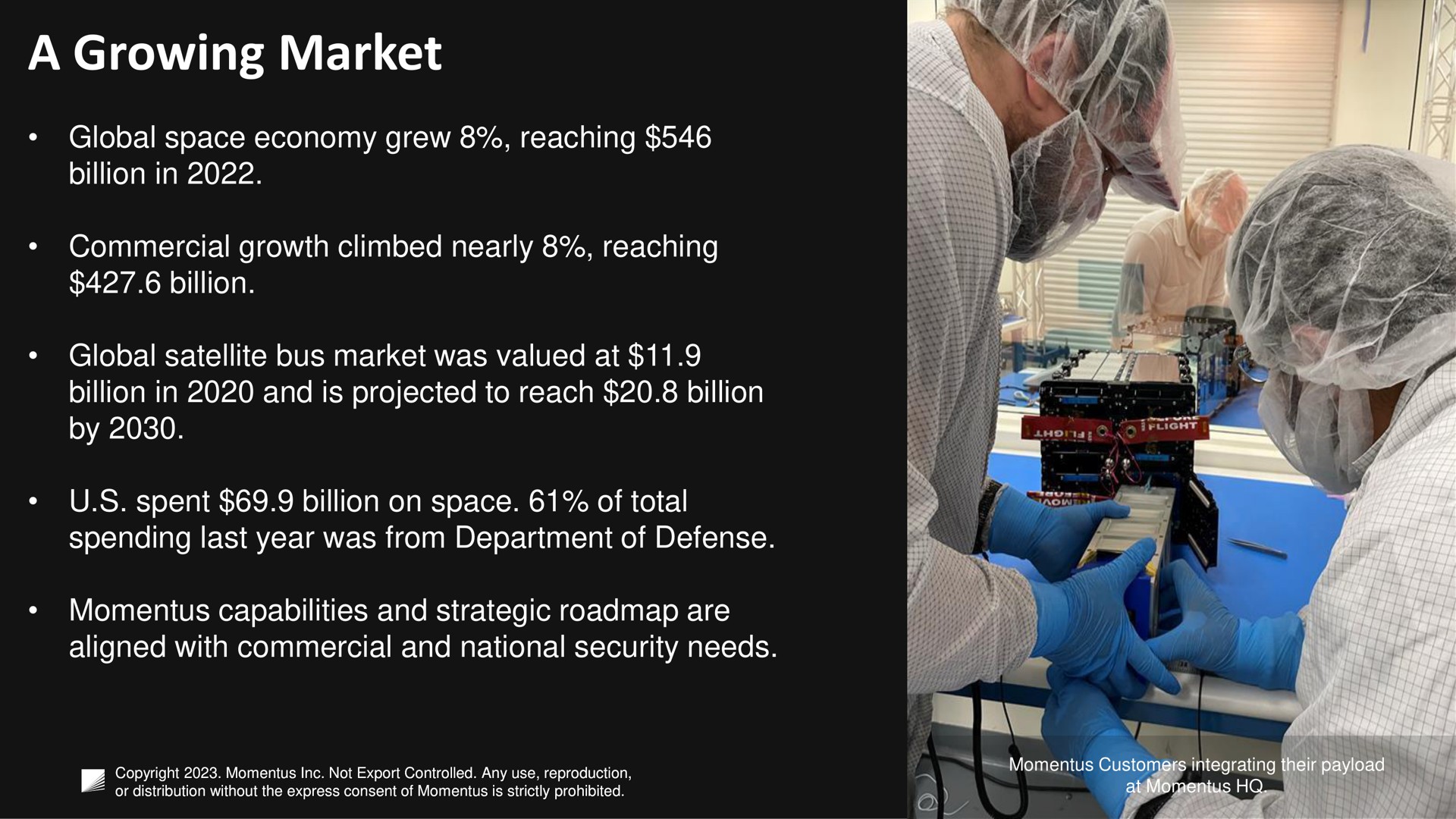 a growing market global space economy grew reaching billion in commercial growth climbed nearly reaching billion global satellite bus market was valued at billion in and is projected to reach billion by spent billion on space of total spending last year was from department of defense capabilities and strategic are aligned with commercial and national security needs | Momentus