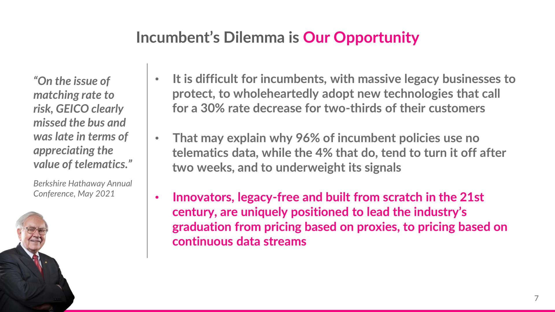 incumbent dilemma is our opportunity value of conference may two weeks and to underweight its signals innovators legacy free and built from scratch in the | Lemonade