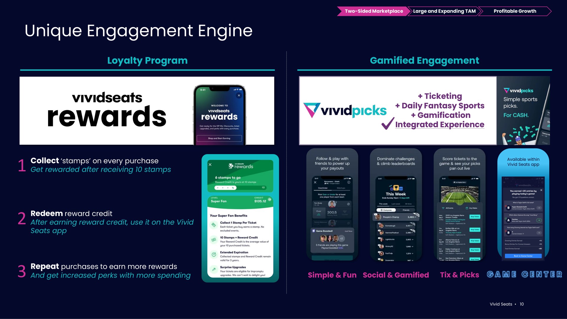 unique engagement engine rewards ticketing sports | Vivid Seats