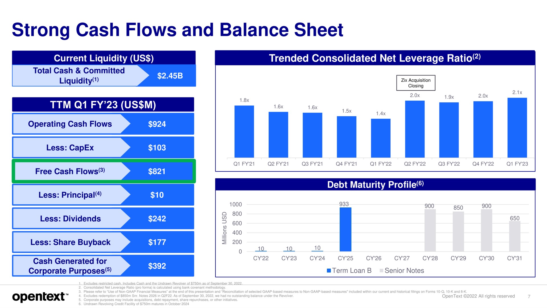 strong cash flows and balance sheet | OpenText