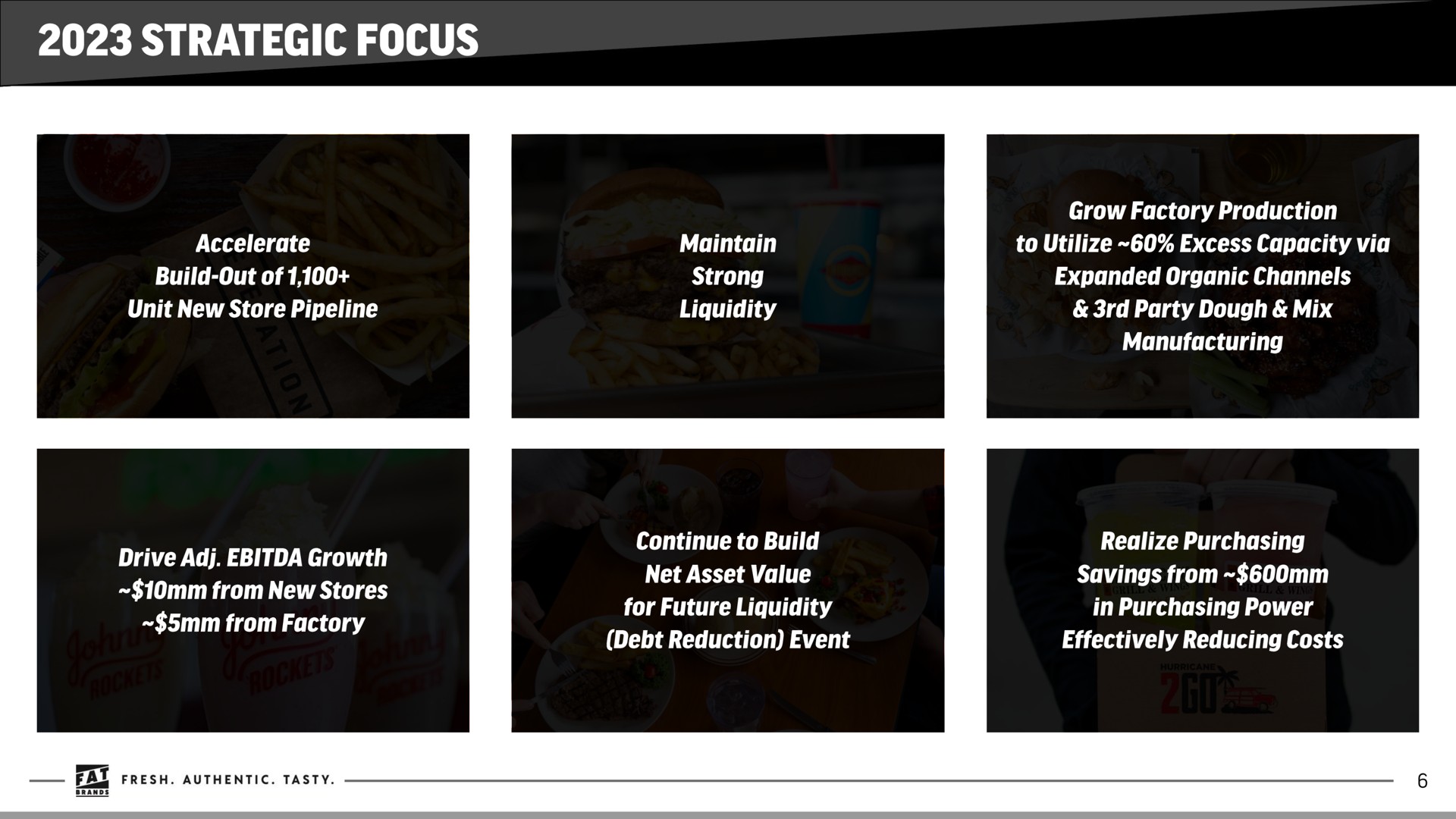 strategic focus savings from | FAT Brands