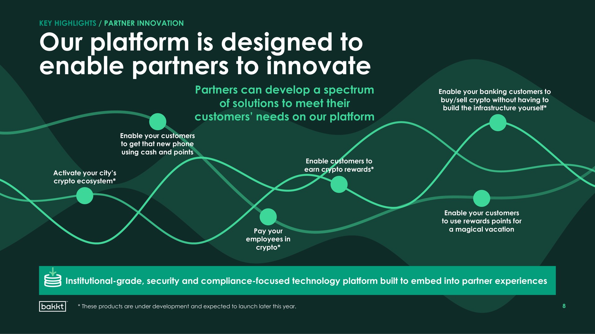 our platform is designed to enable partners to innovate | Bakkt