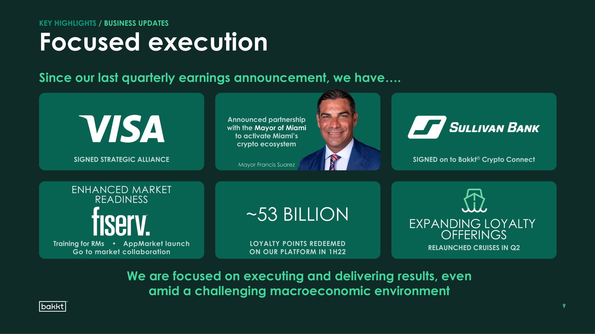 focused execution billion visa noa | Bakkt