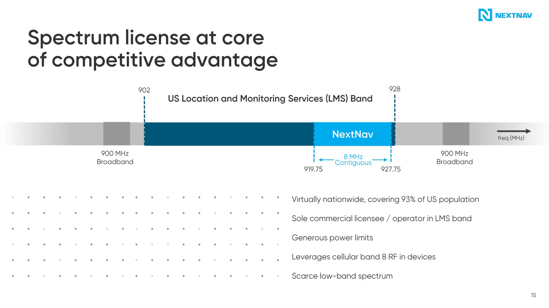spectrum license at core of competitive advantage | NextNav