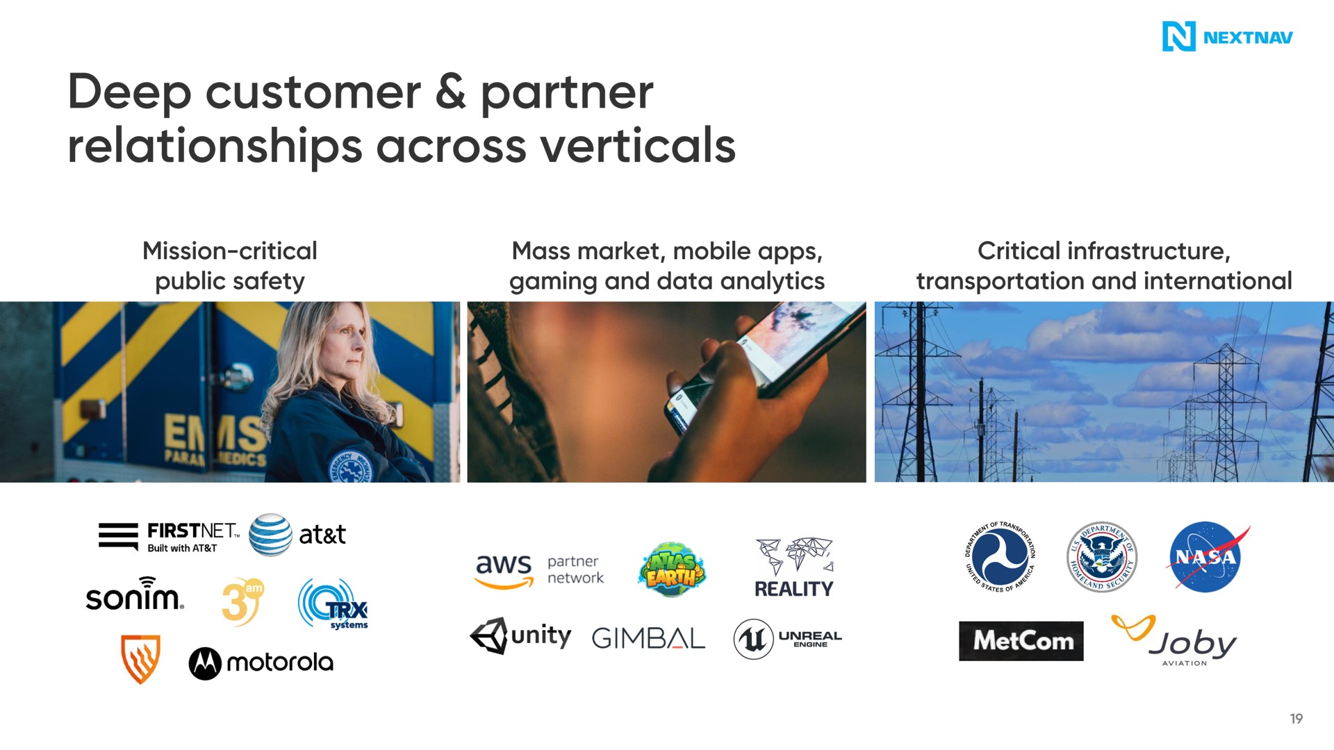deep customer partner relationships across verticals gimbal | NextNav