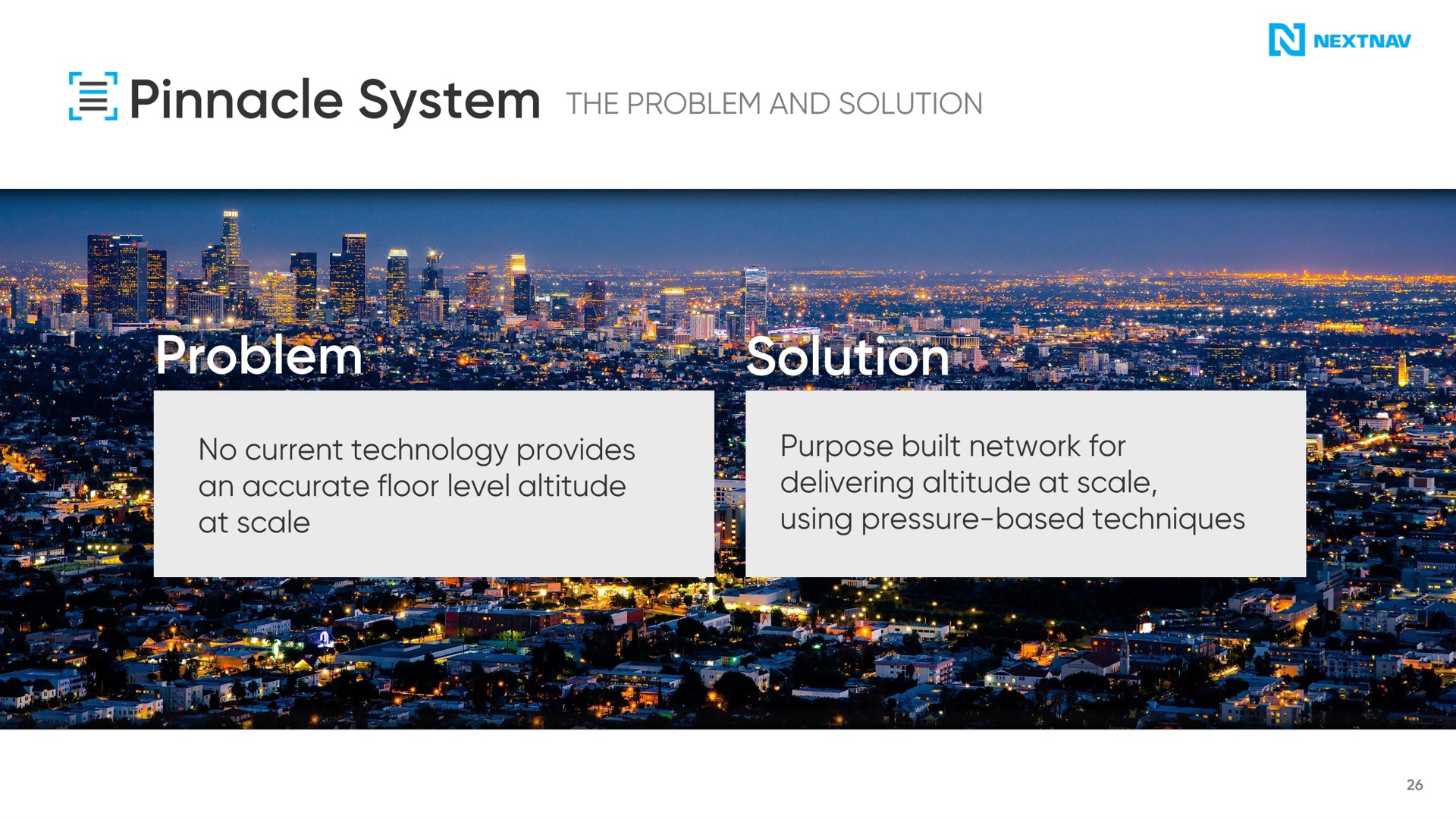 pinnacle system the problem and solution | NextNav