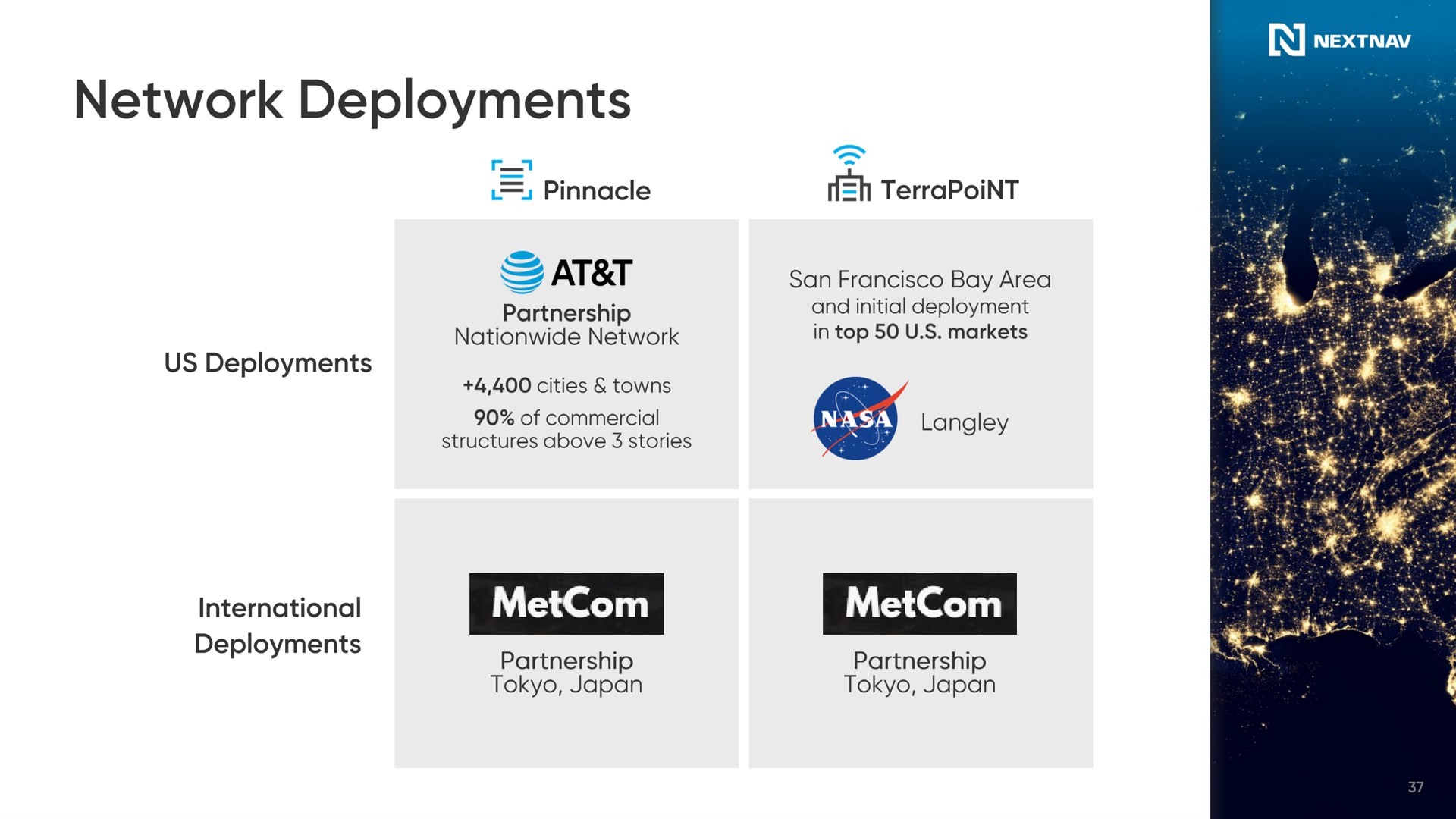 network deployments at | NextNav