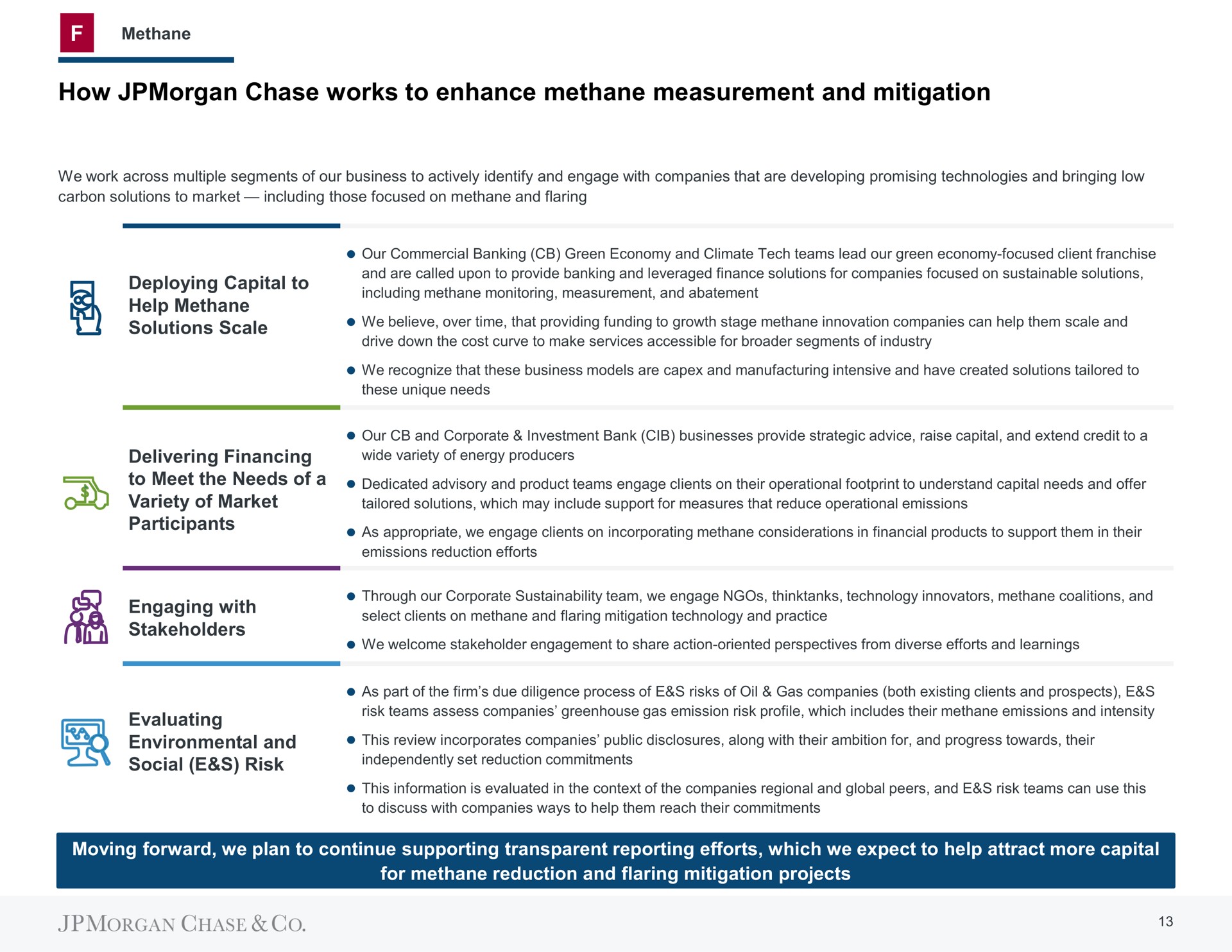 how chase works to enhance methane measurement and mitigation | J.P.Morgan
