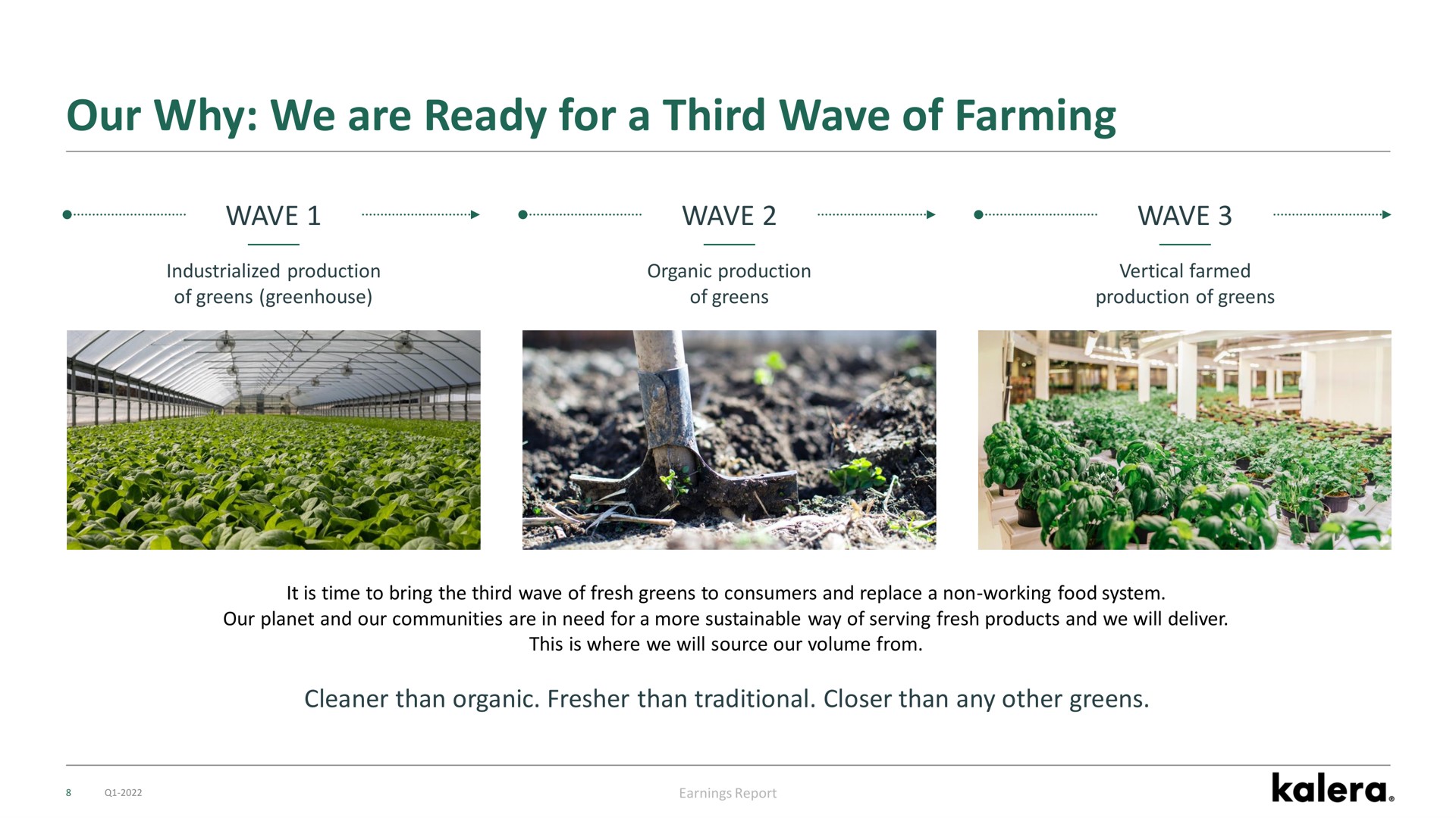 our why we are ready for a third wave of farming | Kalera