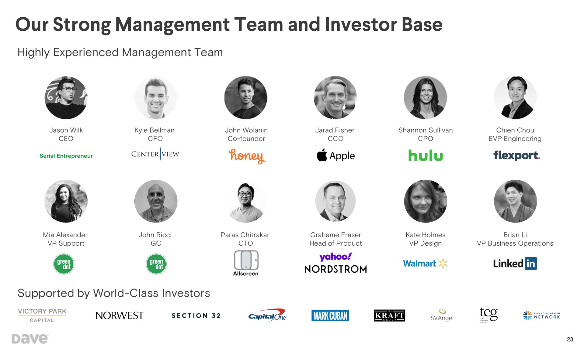 highly experienced management team supported by world class investors our strong and investor base | Dave