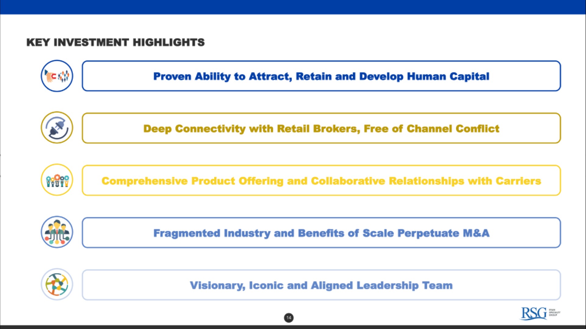 key investment highlights proven ability to attract retain and develop human capital deep connectivity with retail brokers free of channel conflict fragmented industry and benefits of scale perpetuate a visionary iconic and aligned leadership team | Rayan Speciality Group