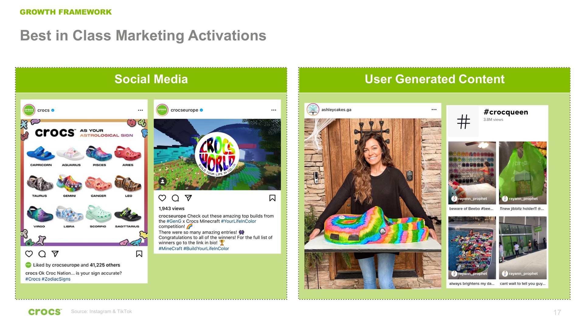 best in class marketing activations social media user generated content | Crocs