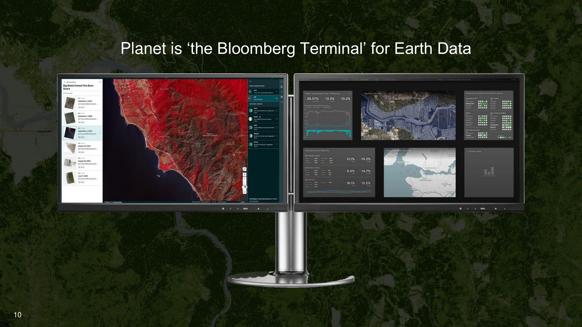 planet is the terminal for earth data | Planet