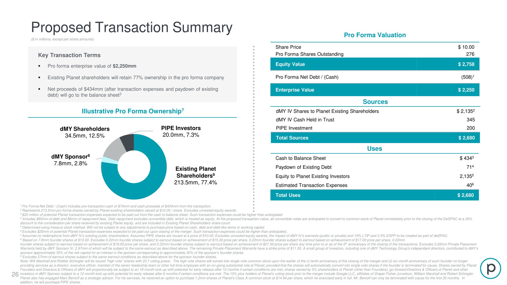 proposed transaction summary | Planet