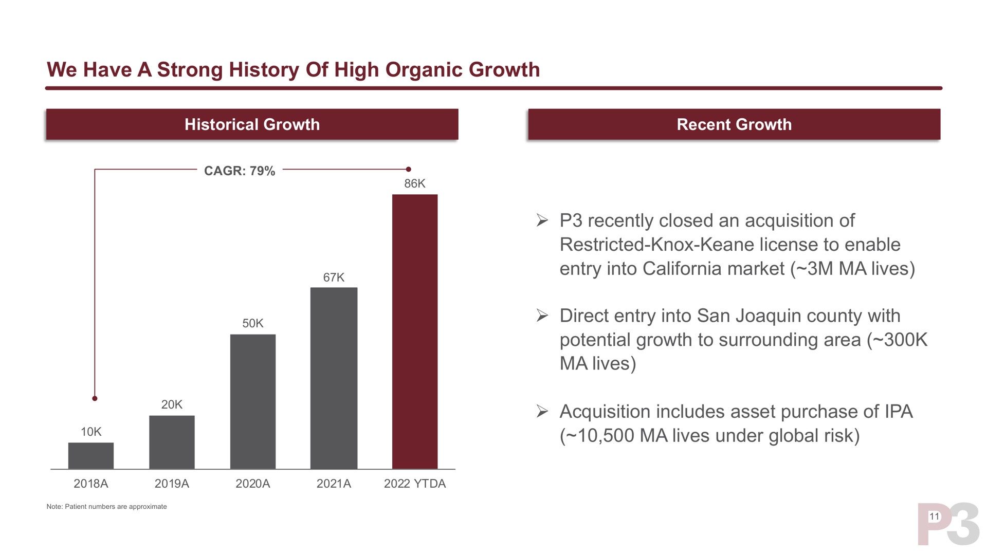 we have a strong history of high organic growth recently closed an acquisition of restricted license to enable entry into market lives direct entry into san county with potential growth to surrounding area lives acquisition includes asset purchase of lives under global risk | P3 Health Partners