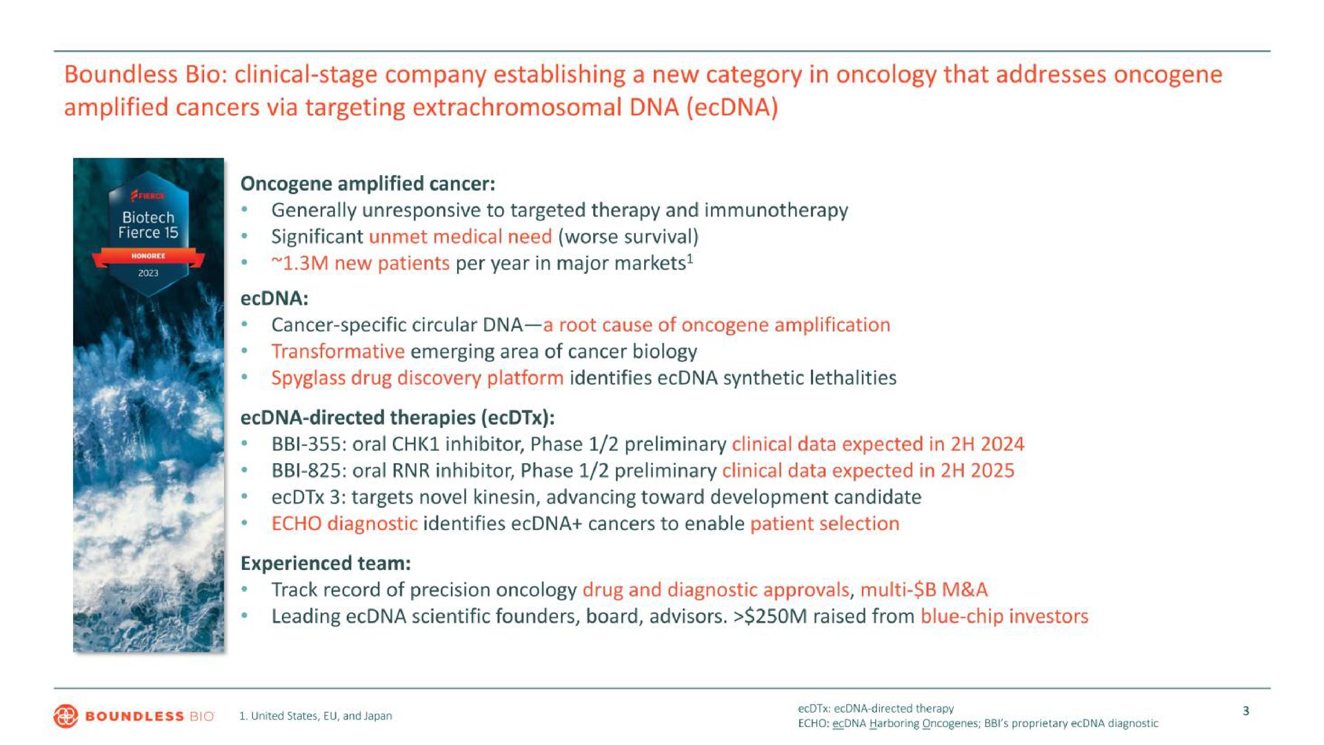 boundless clinical stage company establishing a new category in oncology that addresses amplified cancers via targeting | Boundless Bio