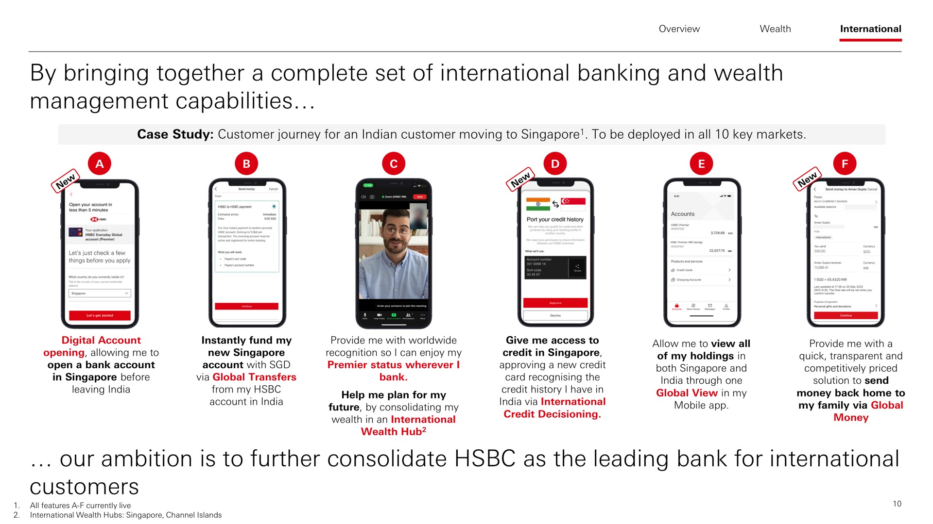 by bringing together a complete set of international banking and wealth management capabilities our ambition is to further consolidate as the leading bank for international customers | HSBC