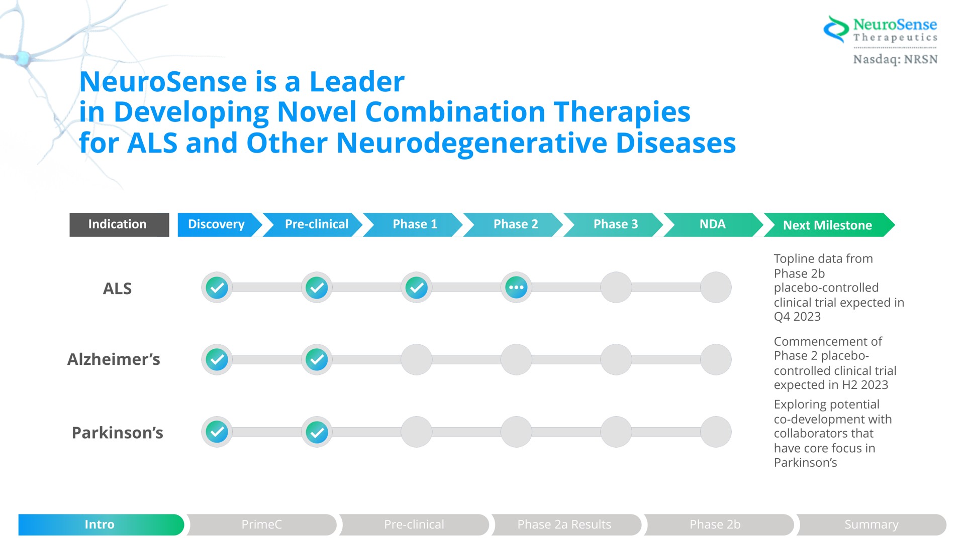 is a leader in developing novel combination therapies for als and other neurodegenerative diseases | NeuroSense Therapeutics
