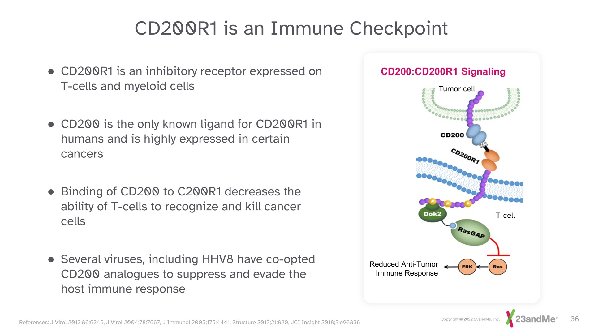 is an immune | 23andMe