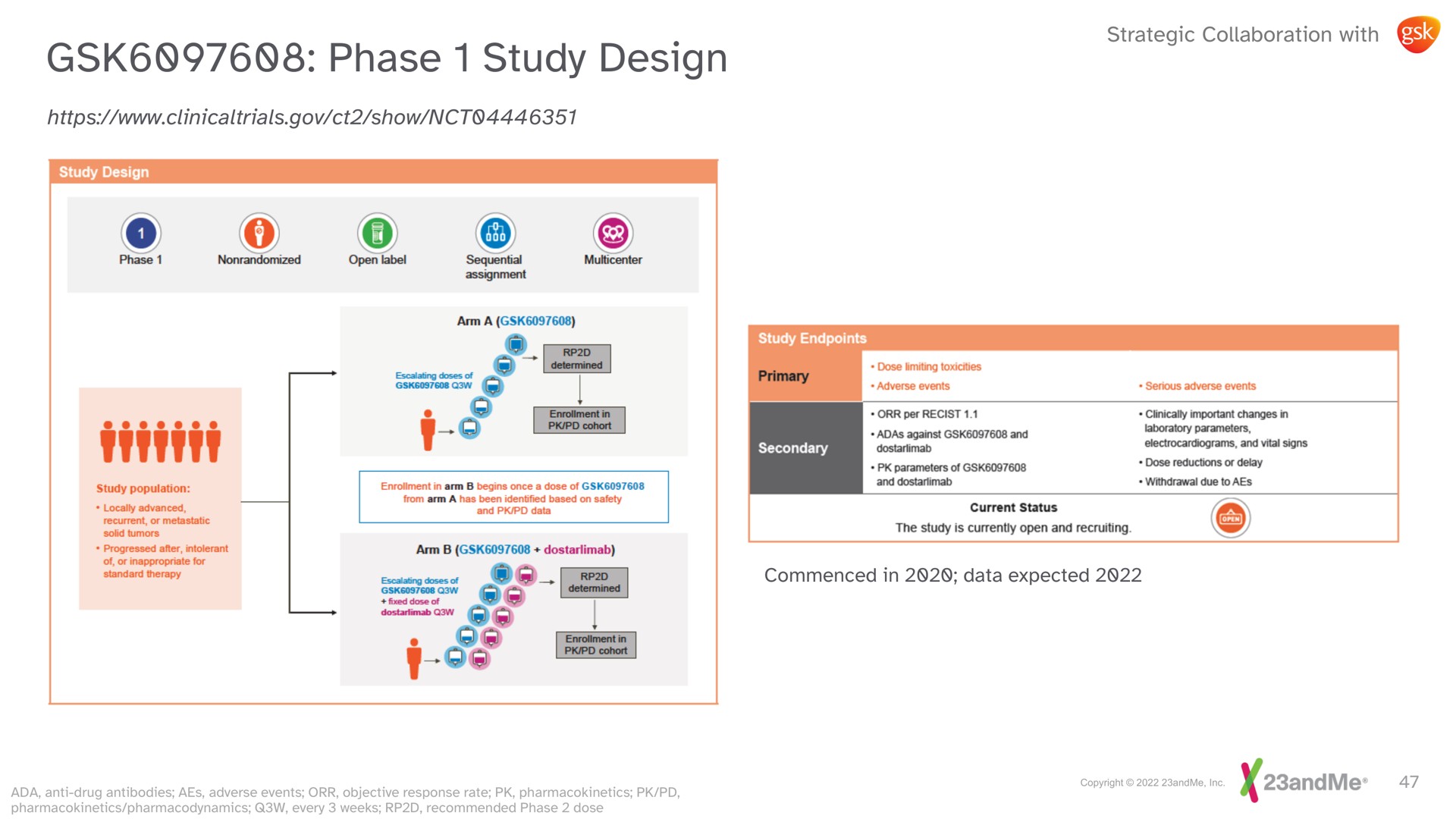 phase study design | 23andMe