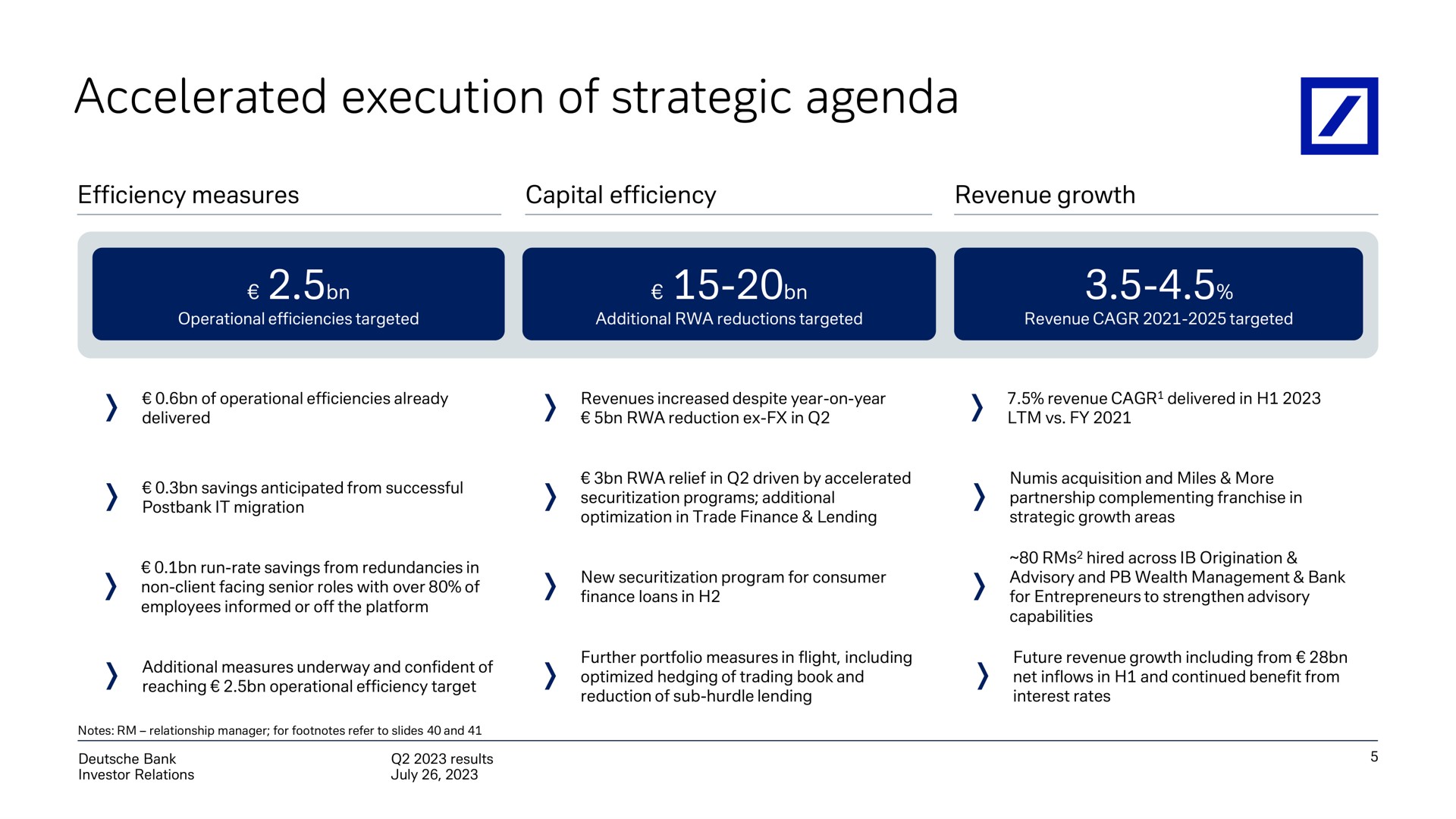 accelerated execution of strategic agenda mel | Deutsche Bank