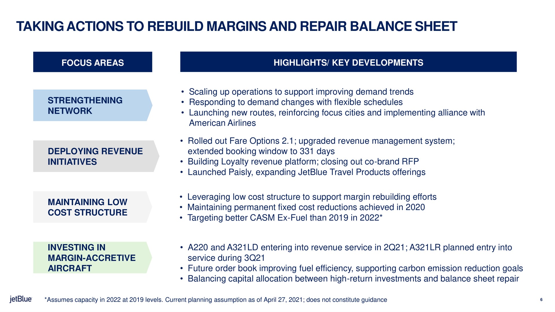 taking actions to rebuild margins and repair balance sheet | jetBlue