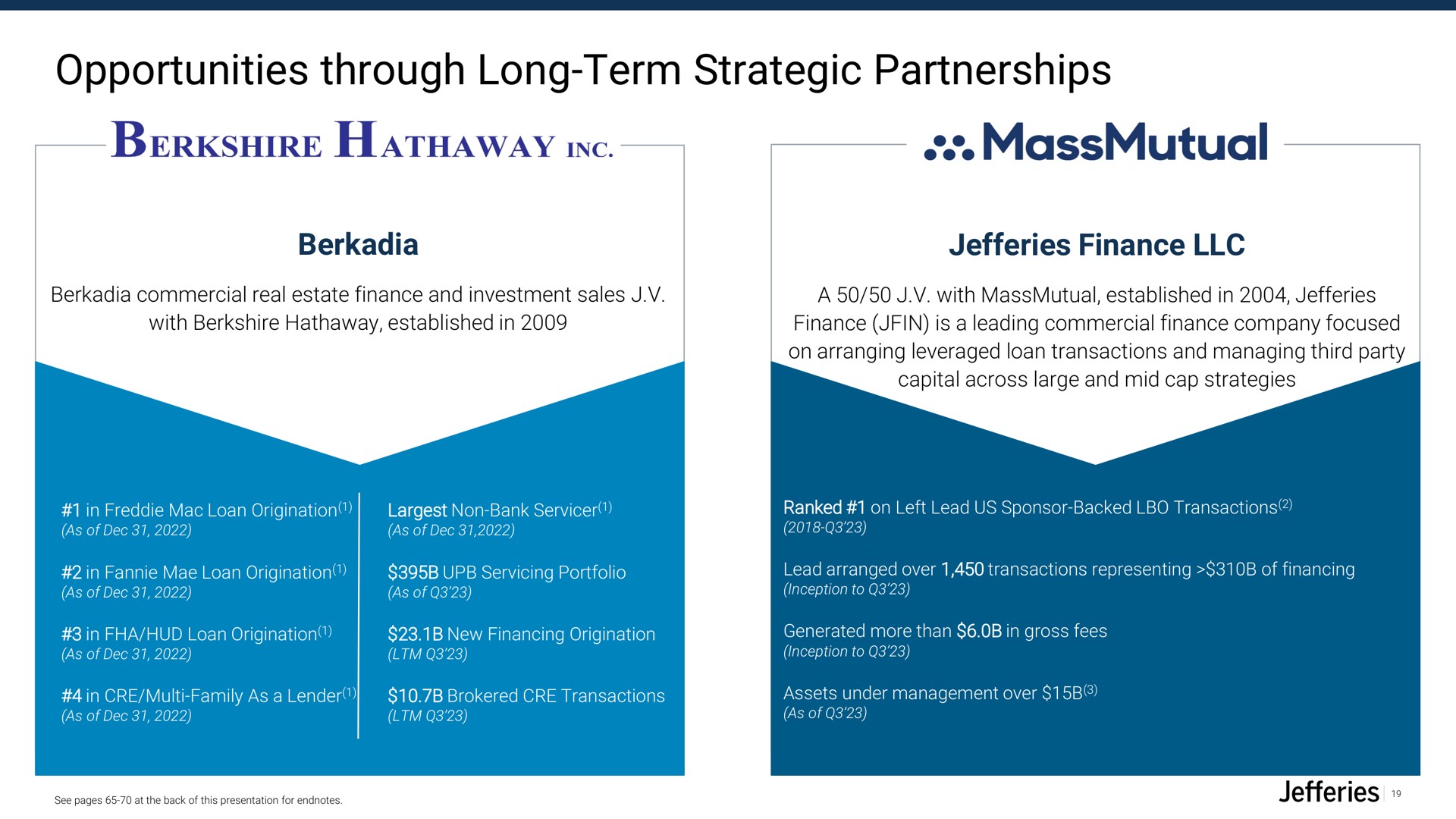 opportunities through long term strategic partnerships finance | Jefferies Financial Group