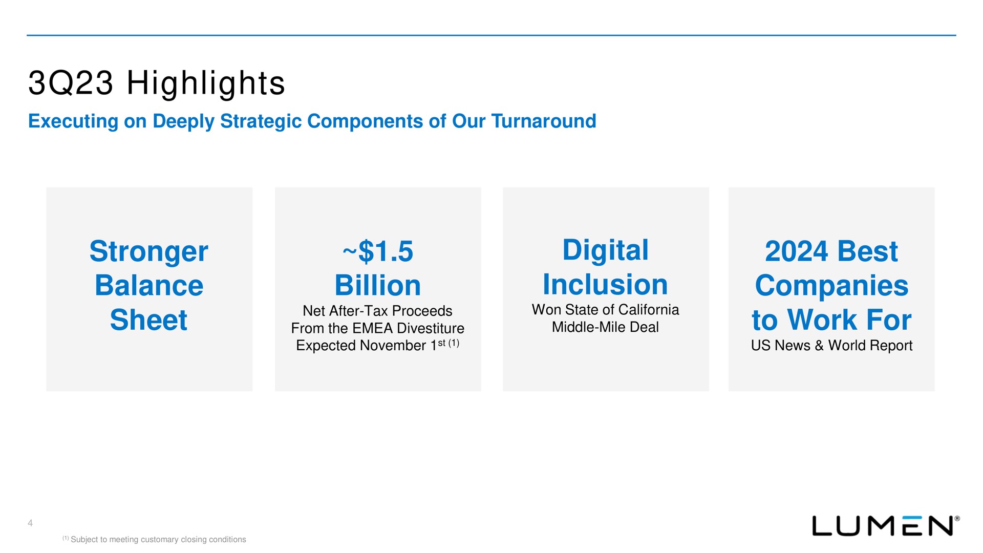 highlights executing on deeply strategic components of our turnaround balance sheet billion digital inclusion best companies to work for deal | Lumen