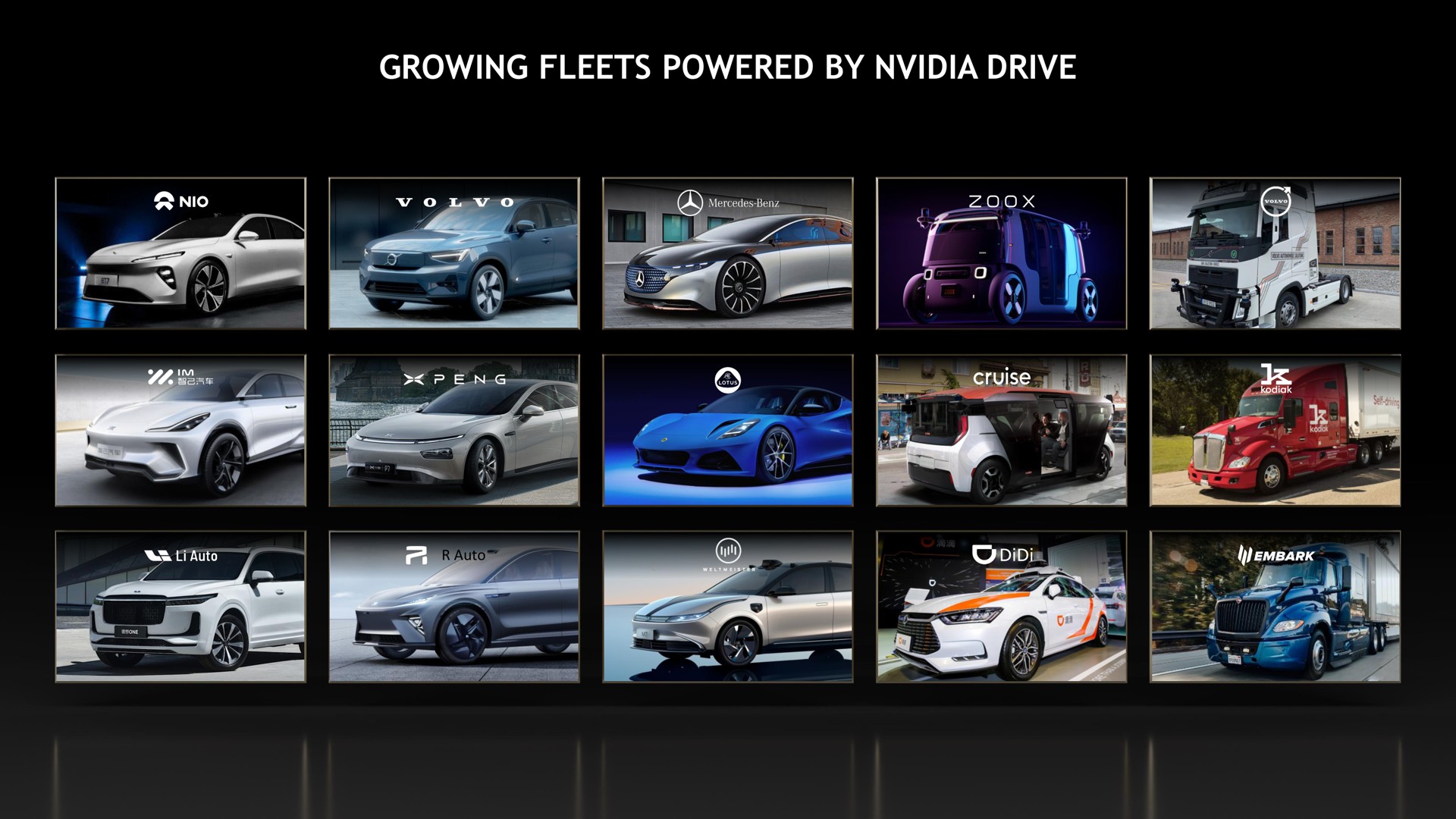 growing fleets powered by drive | NVIDIA