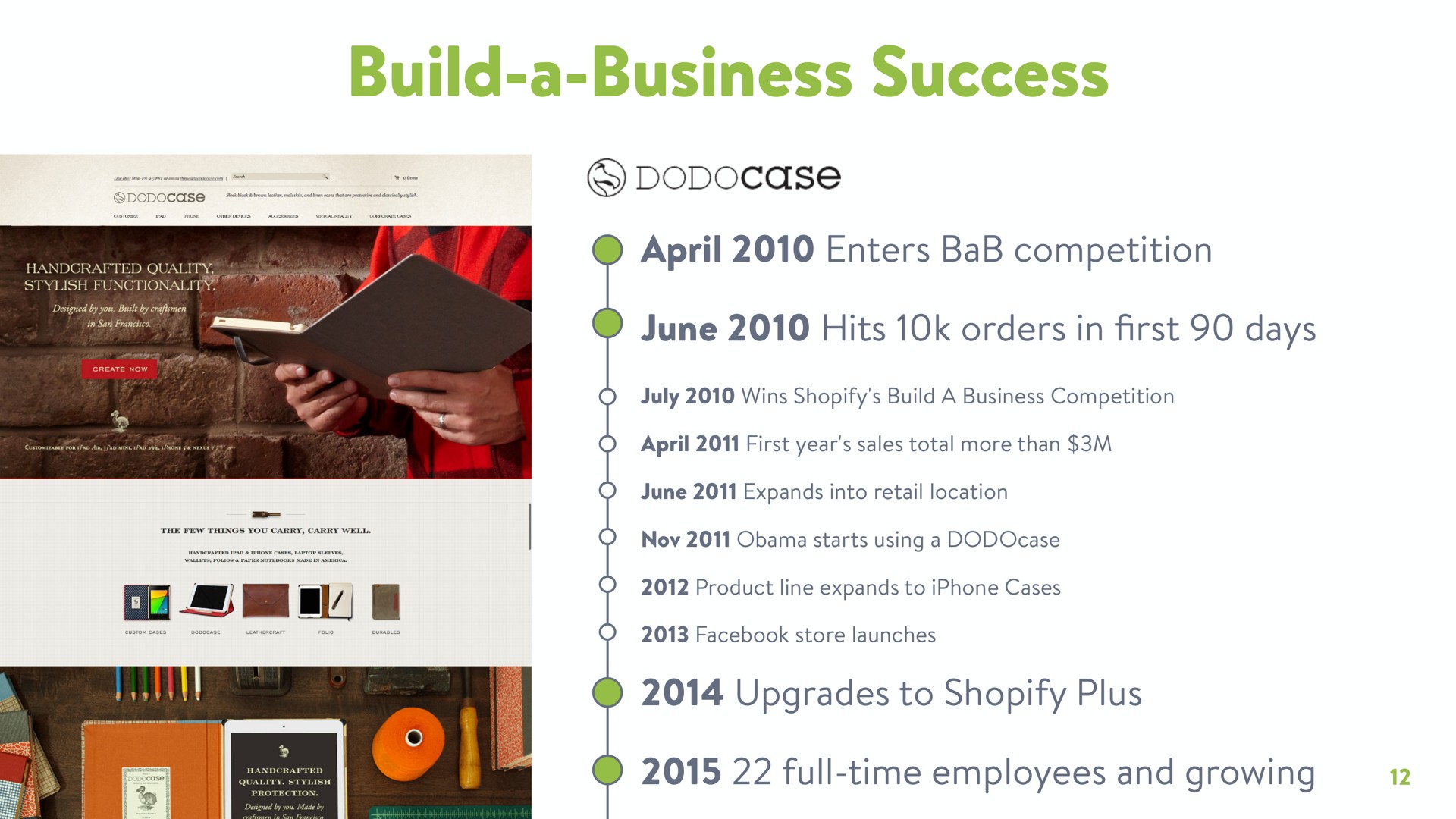 build a business success | Shopify