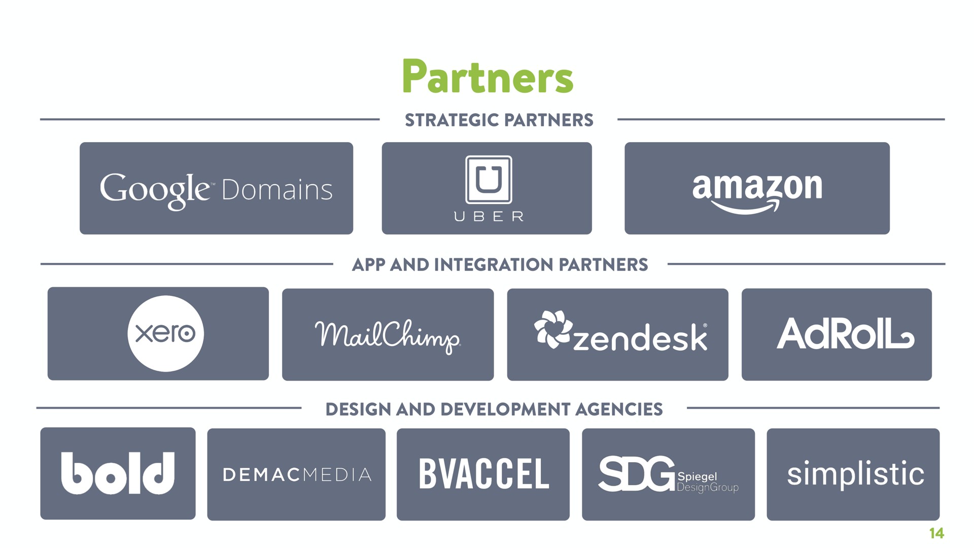 partners | Shopify