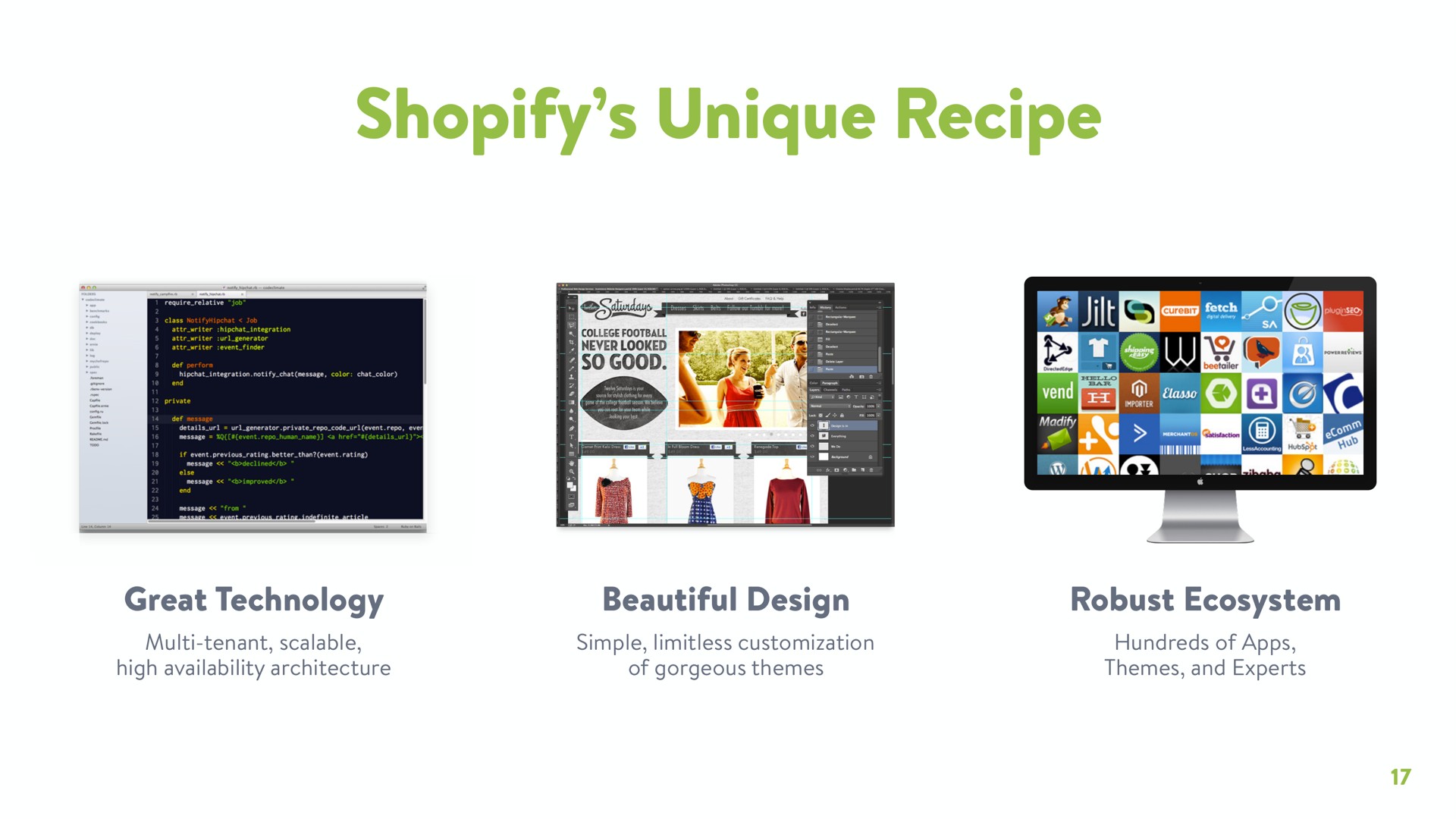 unique recipe | Shopify
